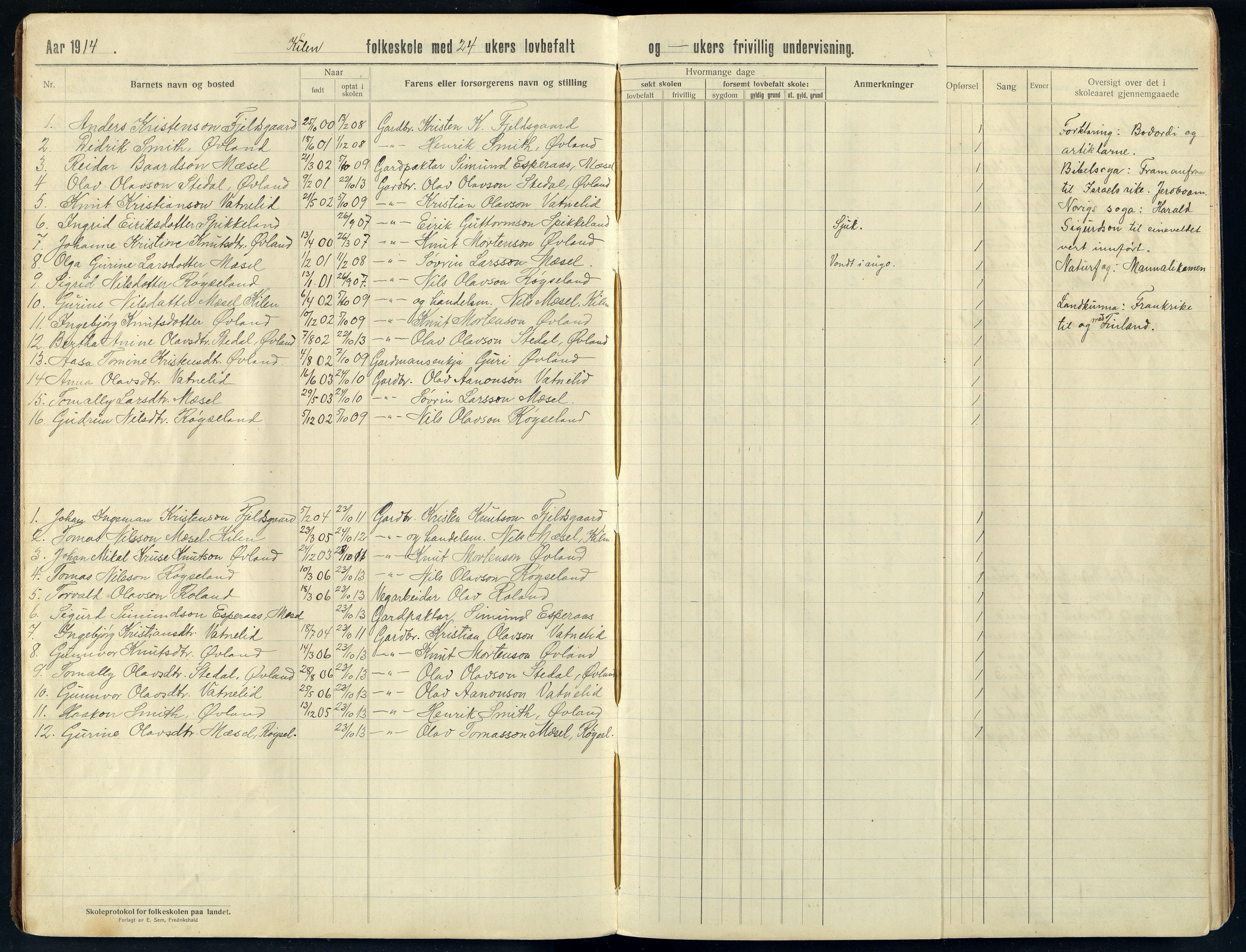 Finsland kommune - Kilen Skole, ARKSOR/1017FI554/H/L0001: Skoleprotokoll, 1913-1929