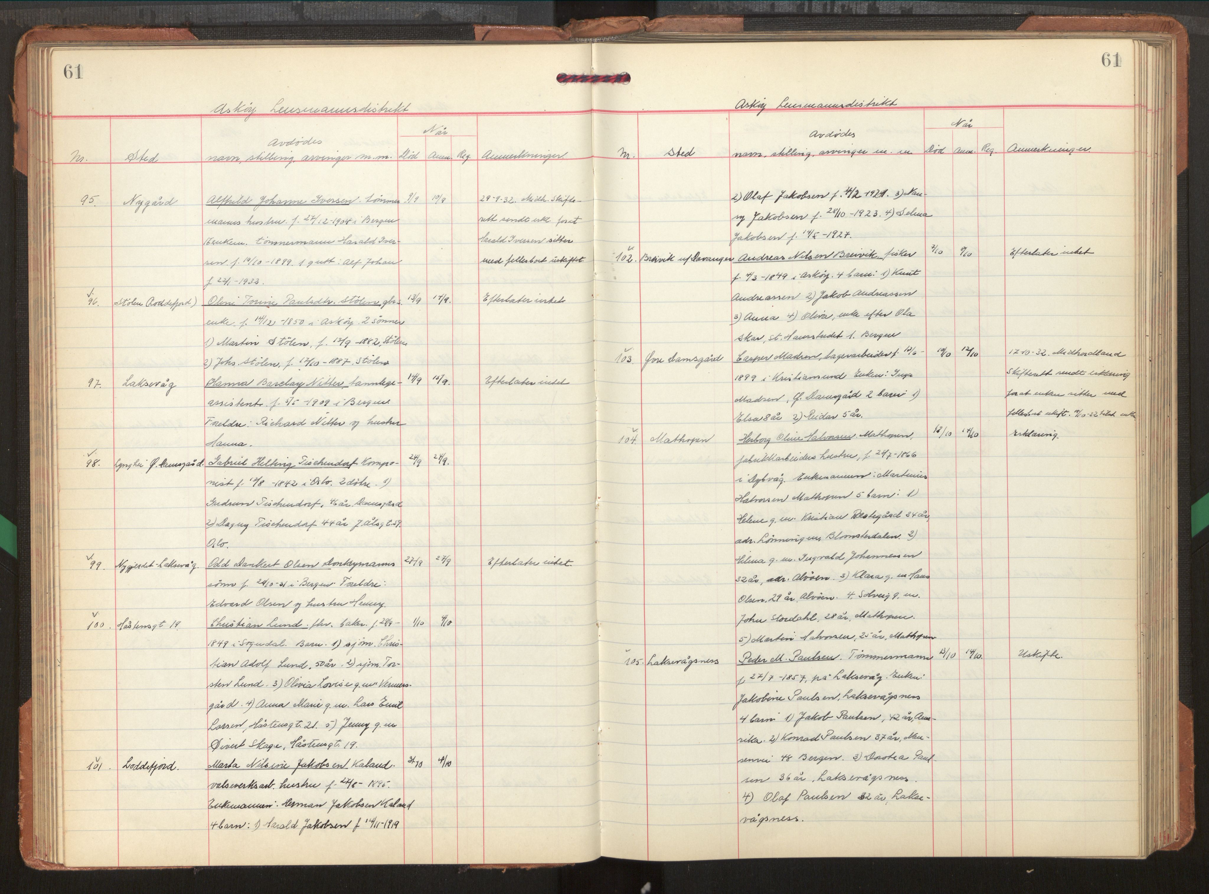 Midhordland sorenskriveri, AV/SAB-A-3001/1/H/Hk/Hka/L0009: Dødsfallsprotokollar , 1928-1934, s. 61