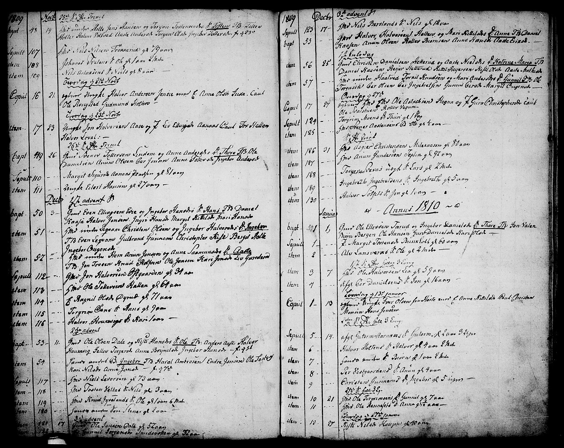 Sauherad kirkebøker, SAKO/A-298/F/Fa/L0004: Ministerialbok nr. I 4, 1767-1814