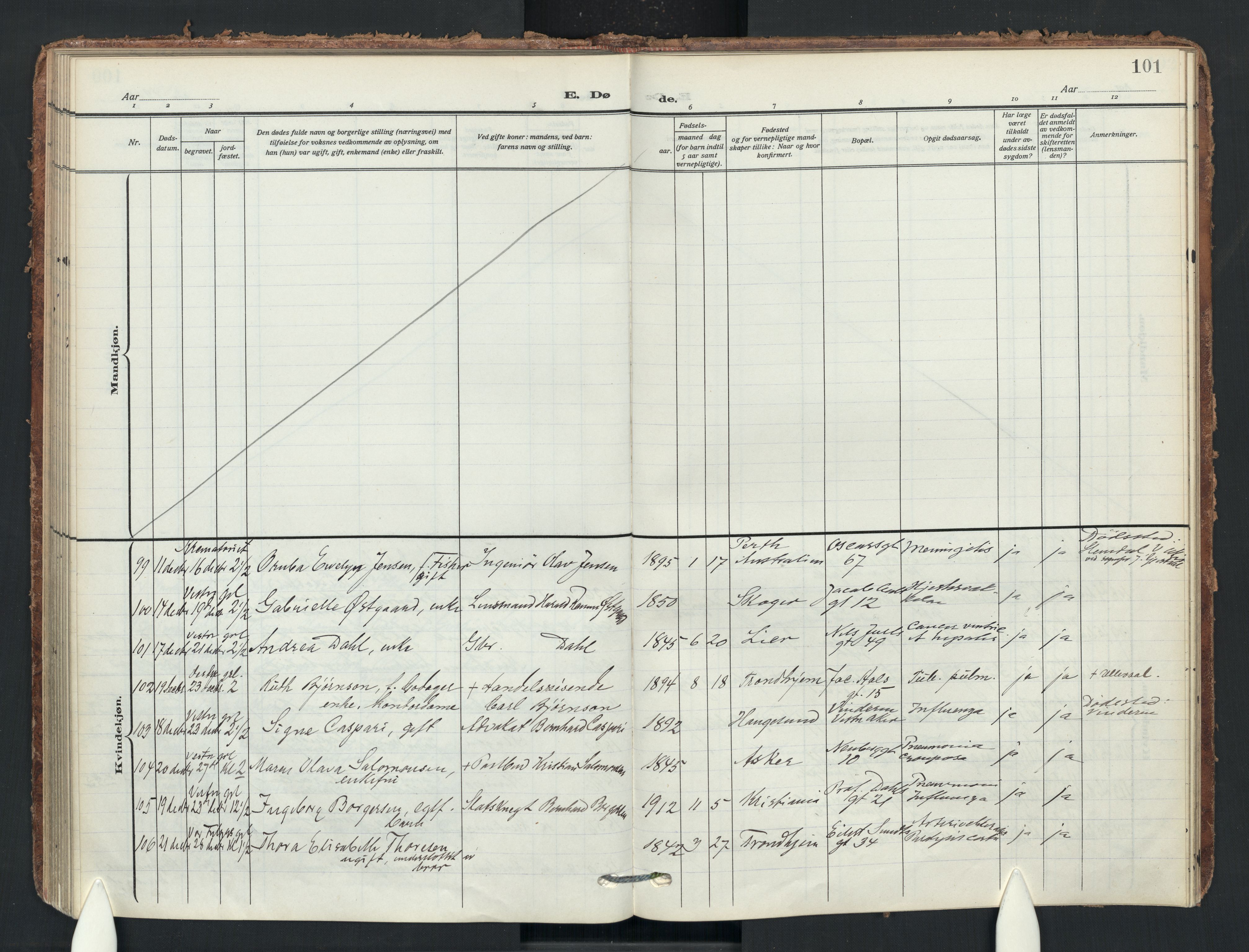 Uranienborg prestekontor Kirkebøker, AV/SAO-A-10877/F/Fa/L0011: Ministerialbok nr. I 11, 1909-1926, s. 101