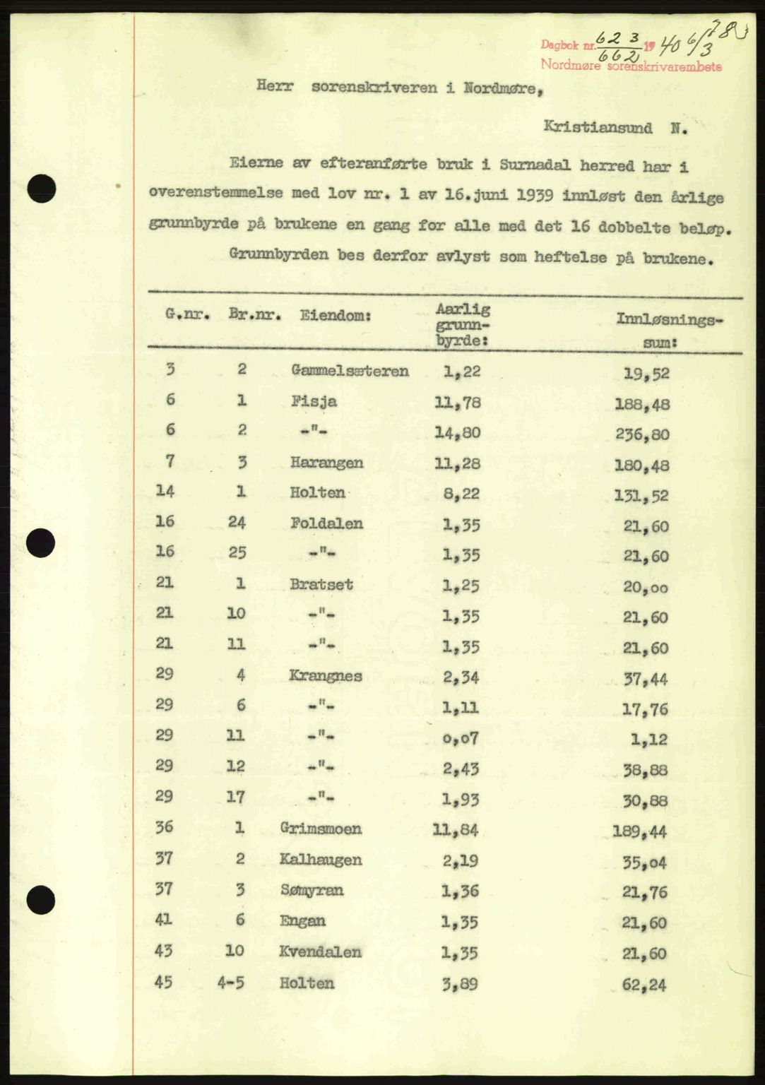 Nordmøre sorenskriveri, AV/SAT-A-4132/1/2/2Ca: Pantebok nr. B86, 1939-1940, Dagboknr: 623/1940