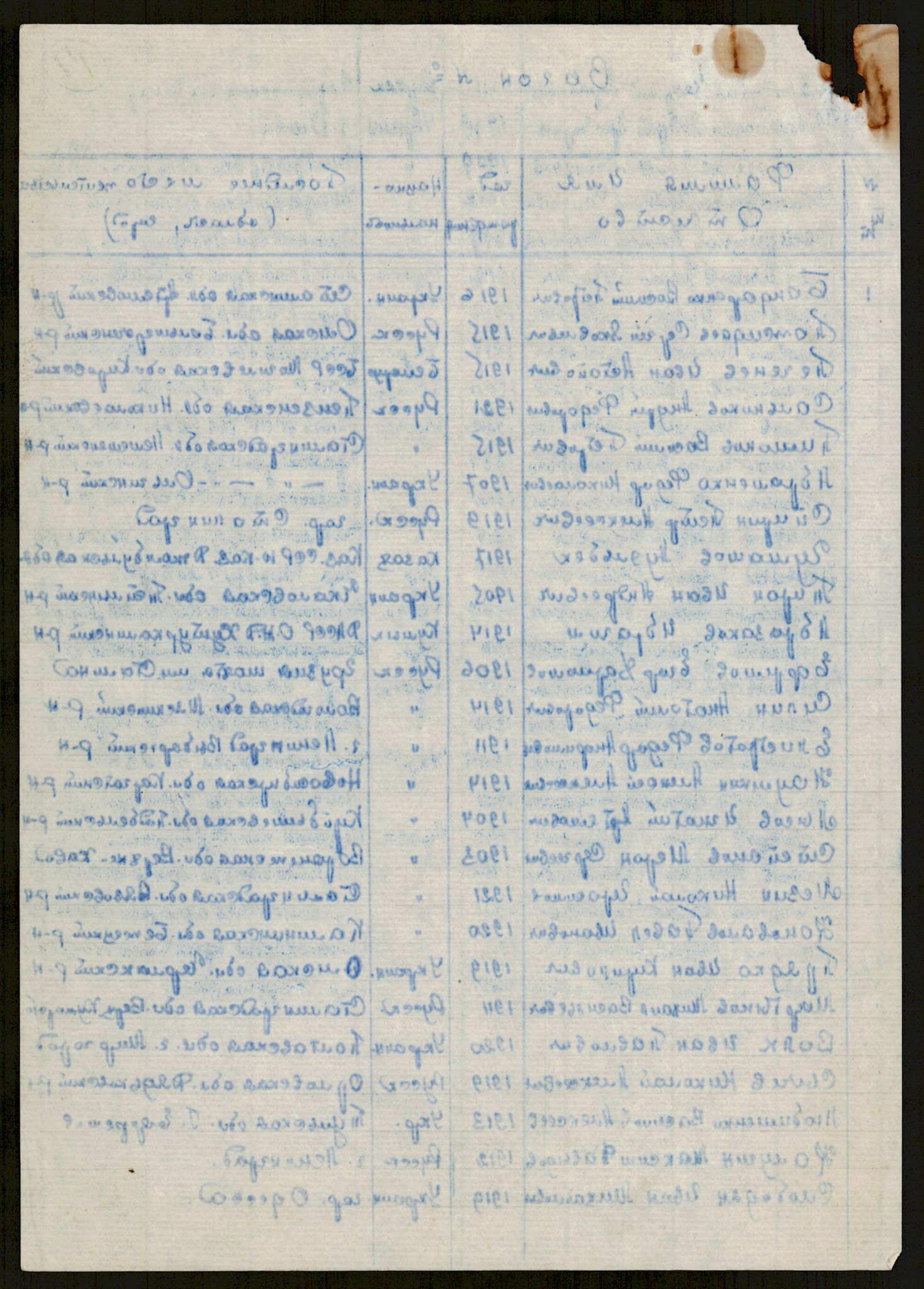 Flyktnings- og fangedirektoratet, Repatrieringskontoret, AV/RA-S-1681/D/Db/L0016: Displaced Persons (DPs) og sivile tyskere, 1945-1948, s. 180