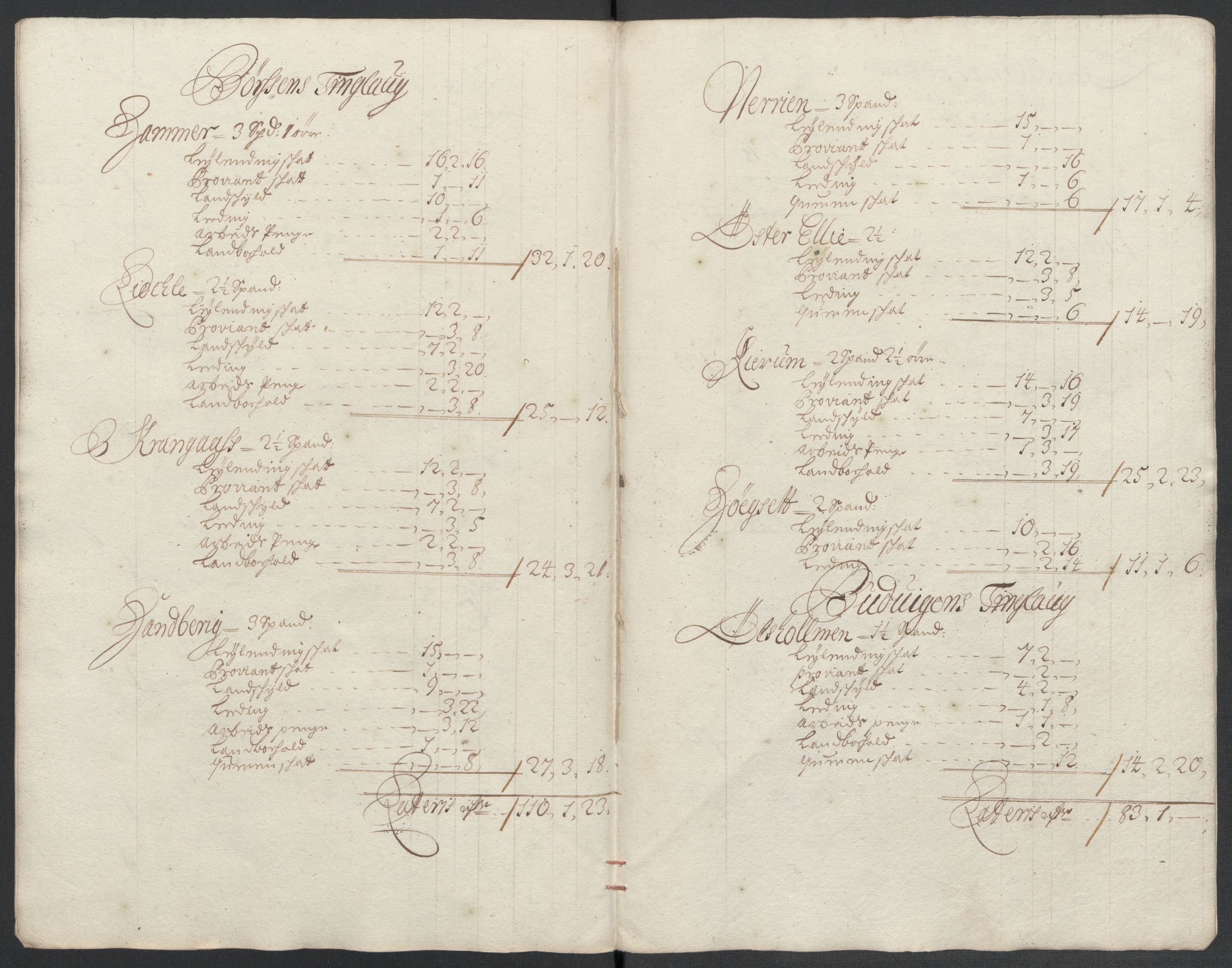 Rentekammeret inntil 1814, Reviderte regnskaper, Fogderegnskap, AV/RA-EA-4092/R61/L4106: Fogderegnskap Strinda og Selbu, 1696-1697, s. 299