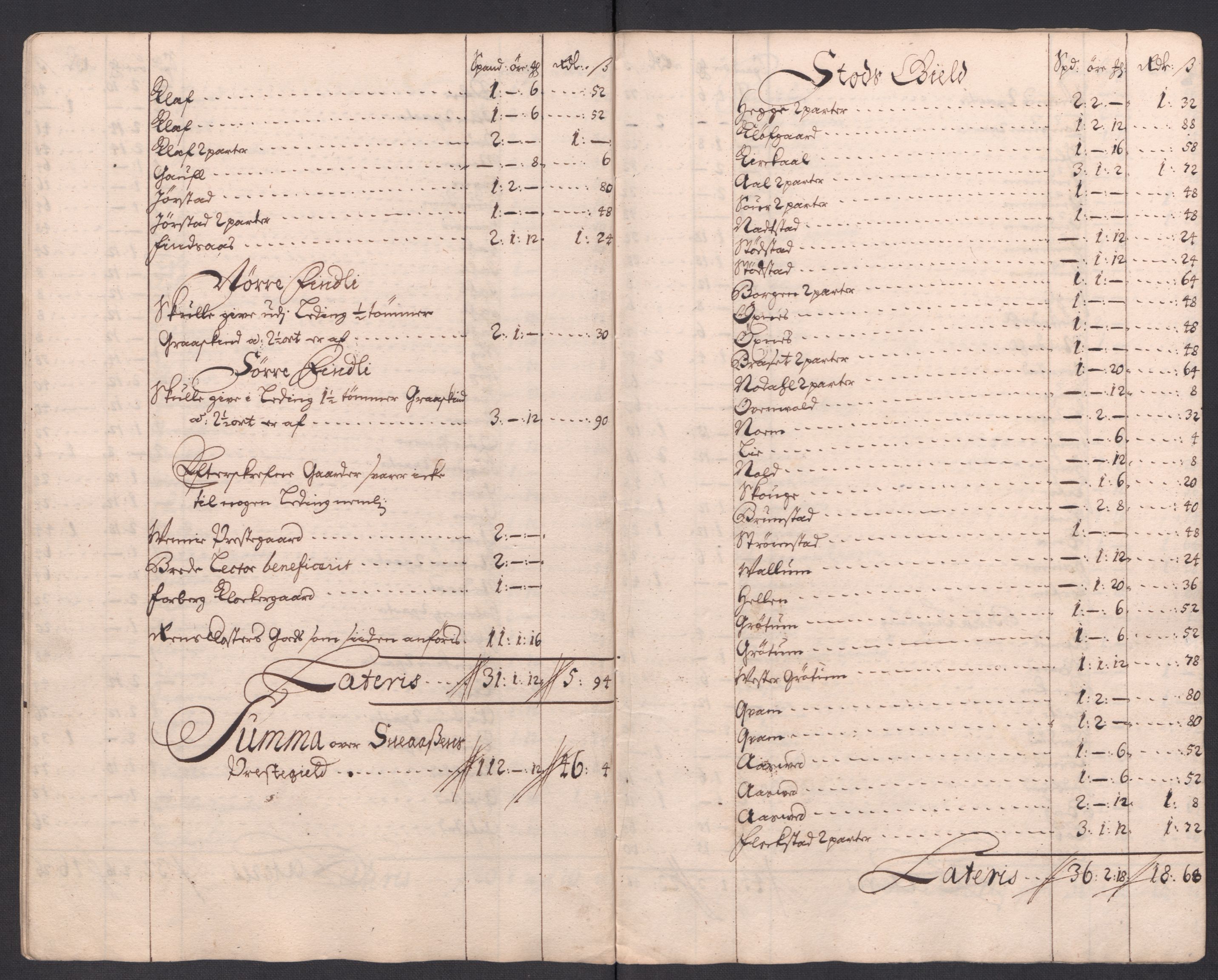 Rentekammeret inntil 1814, Reviderte regnskaper, Fogderegnskap, RA/EA-4092/R63/L4321: Fogderegnskap Inderøy, 1713, s. 306