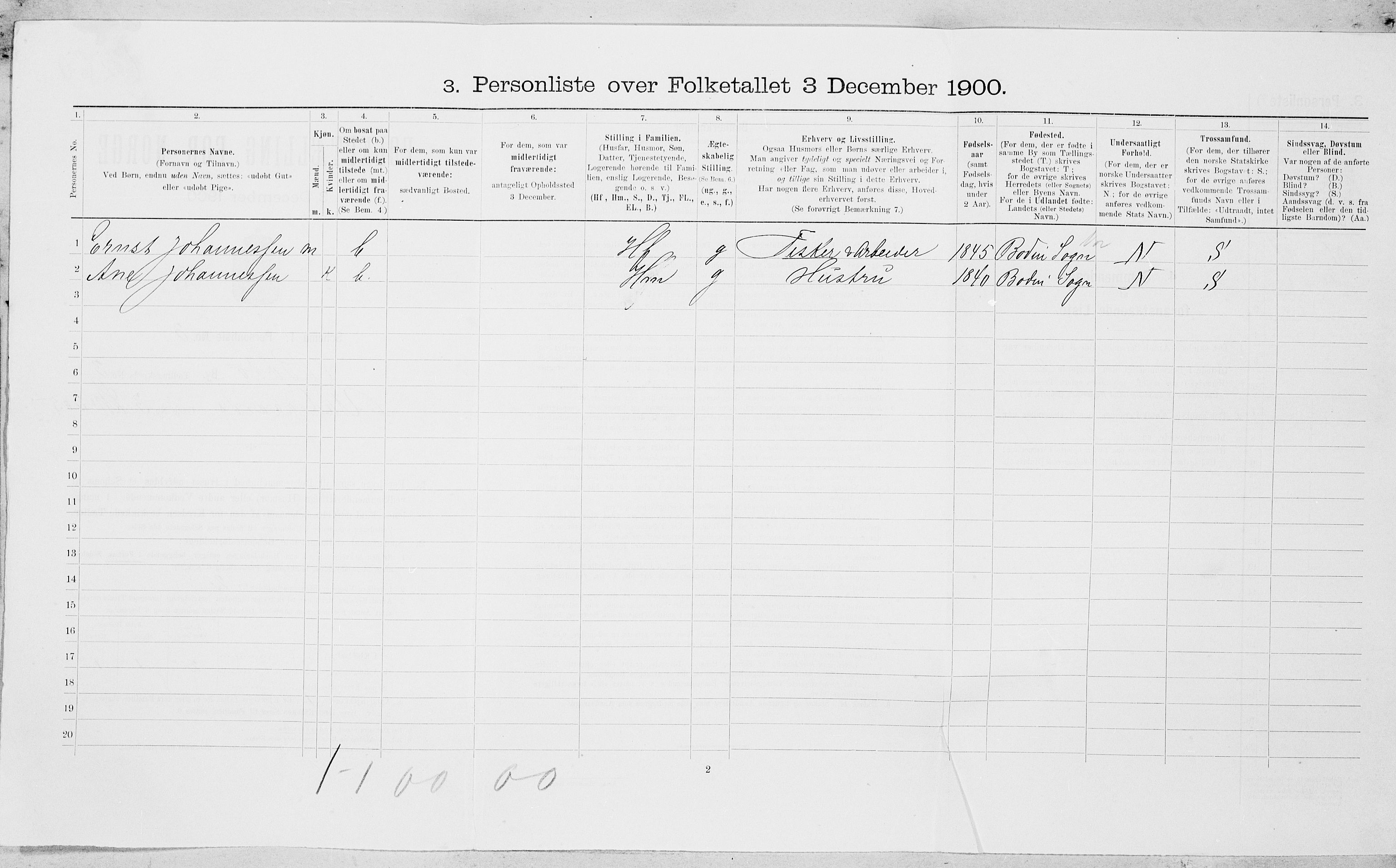 SAT, Folketelling 1900 for 1804 Bodø kjøpstad, 1900, s. 362