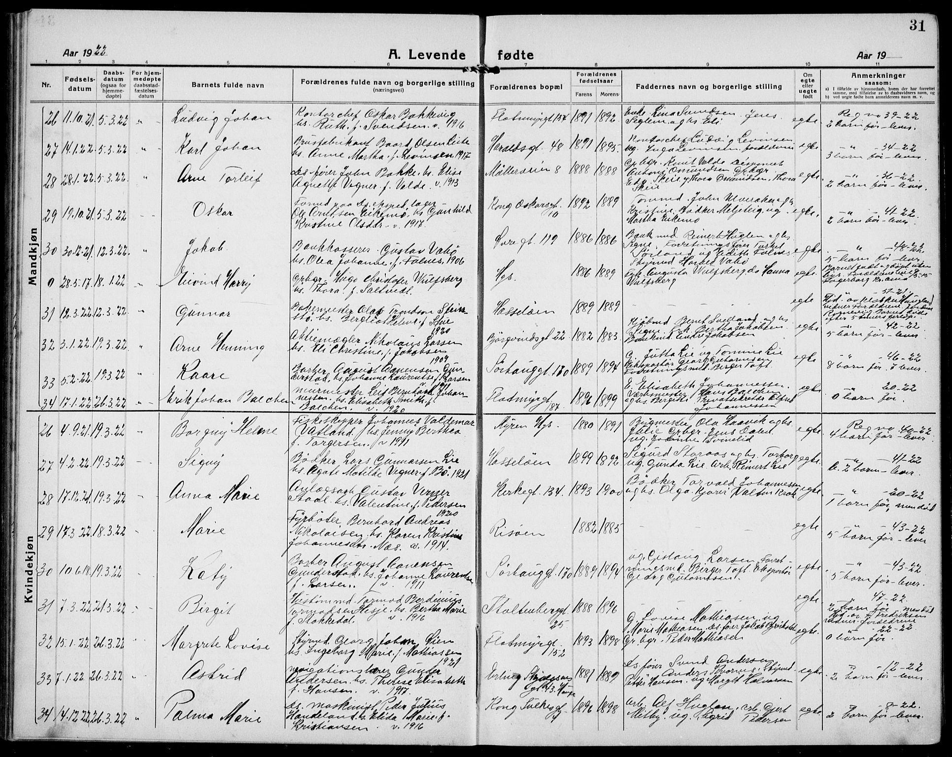 Haugesund sokneprestkontor, AV/SAST-A -101863/H/Ha/Hab/L0011: Klokkerbok nr. B 11, 1921-1934, s. 31