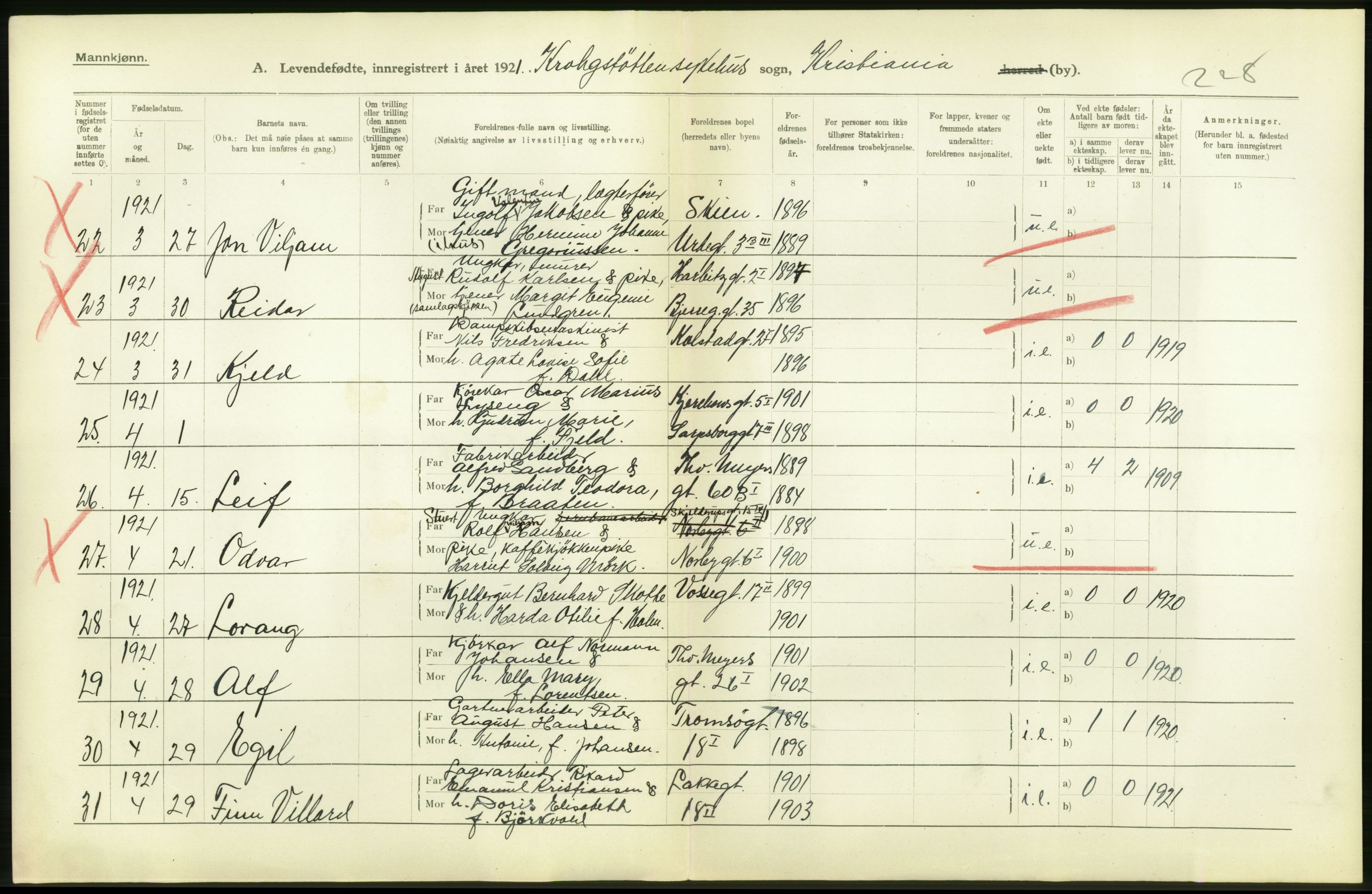 Statistisk sentralbyrå, Sosiodemografiske emner, Befolkning, AV/RA-S-2228/D/Df/Dfc/Dfca/L0009: Kristiania: Levendefødte menn og kvinner., 1921, s. 6