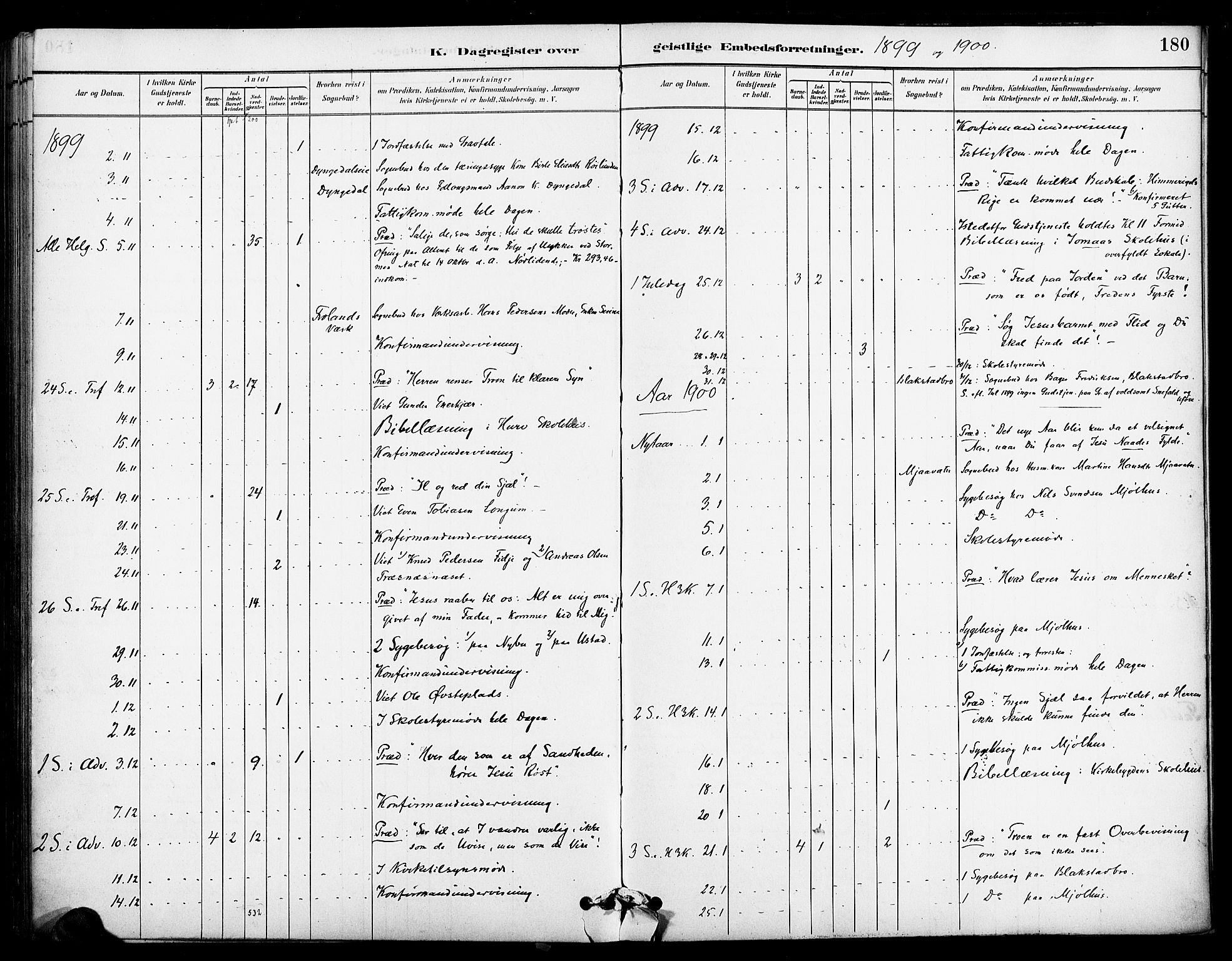 Froland sokneprestkontor, AV/SAK-1111-0013/F/Fa/L0004: Ministerialbok nr. A 4, 1882-1906, s. 180