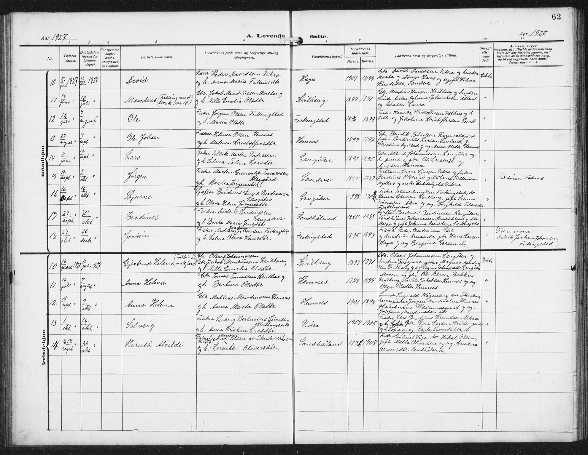 Skudenes sokneprestkontor, AV/SAST-A -101849/H/Ha/Hab/L0011: Klokkerbok nr. B 11, 1909-1943, s. 62