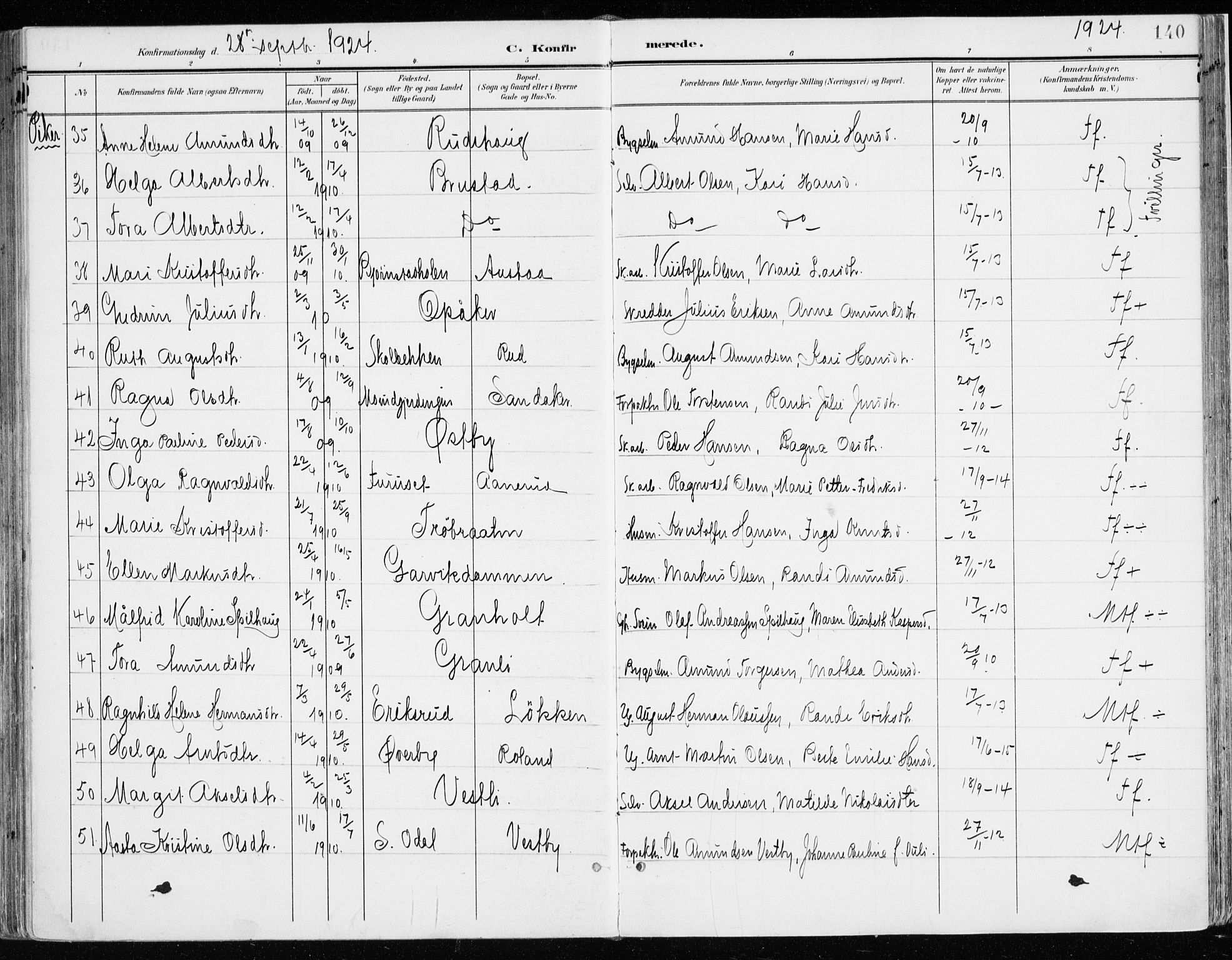 Nord-Odal prestekontor, AV/SAH-PREST-032/H/Ha/Haa/L0009: Ministerialbok nr. 9, 1902-1926, s. 140