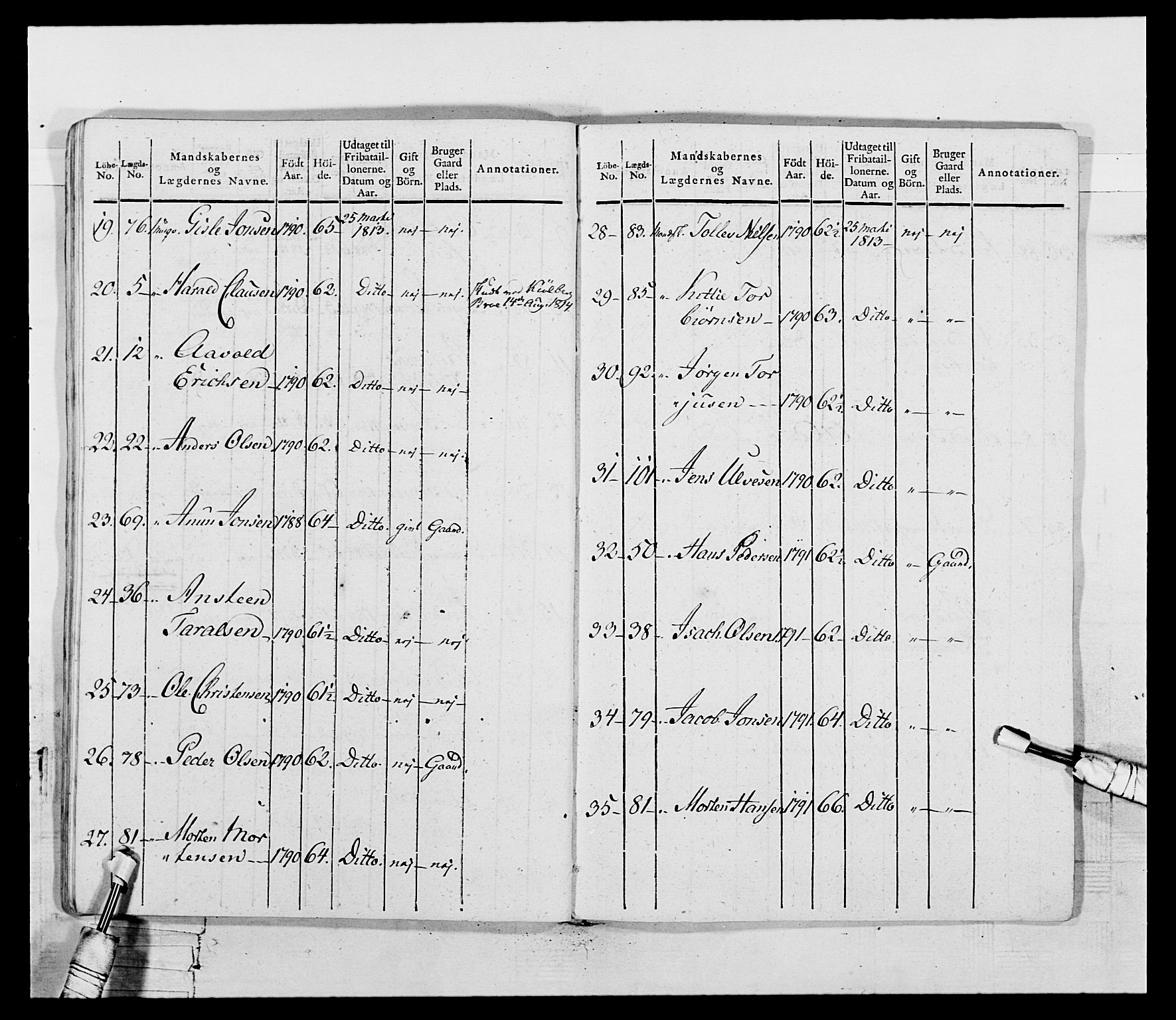 Generalitets- og kommissariatskollegiet, Det kongelige norske kommissariatskollegium, AV/RA-EA-5420/E/Eh/L0117: Telemarkske nasjonale infanteriregiment, 1812-1814, s. 46