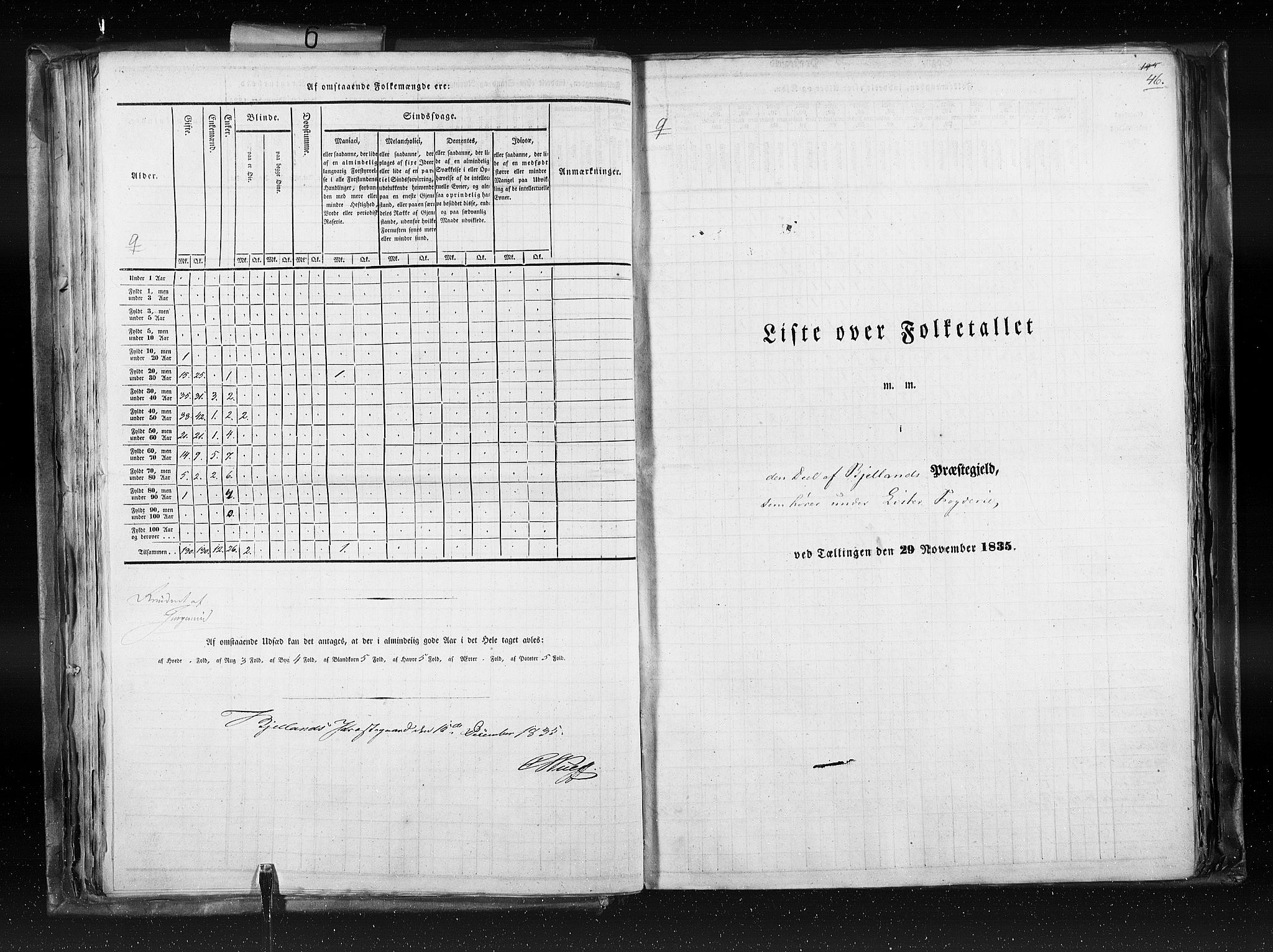 RA, Folketellingen 1835, bind 6: Lister og Mandal amt og Stavanger amt, 1835, s. 46