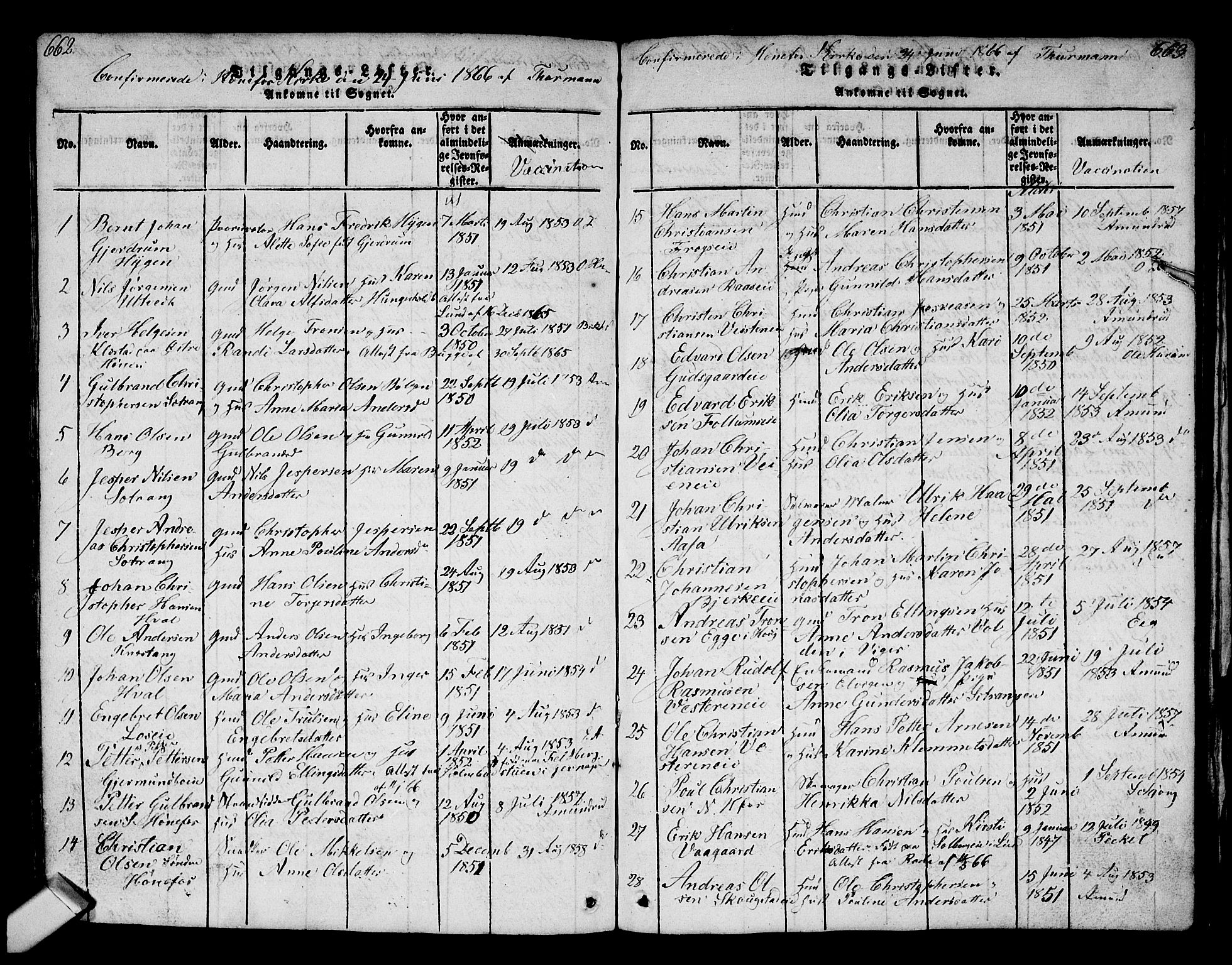 Norderhov kirkebøker, AV/SAKO-A-237/G/Ga/L0002: Klokkerbok nr. I 2, 1814-1867, s. 662-663