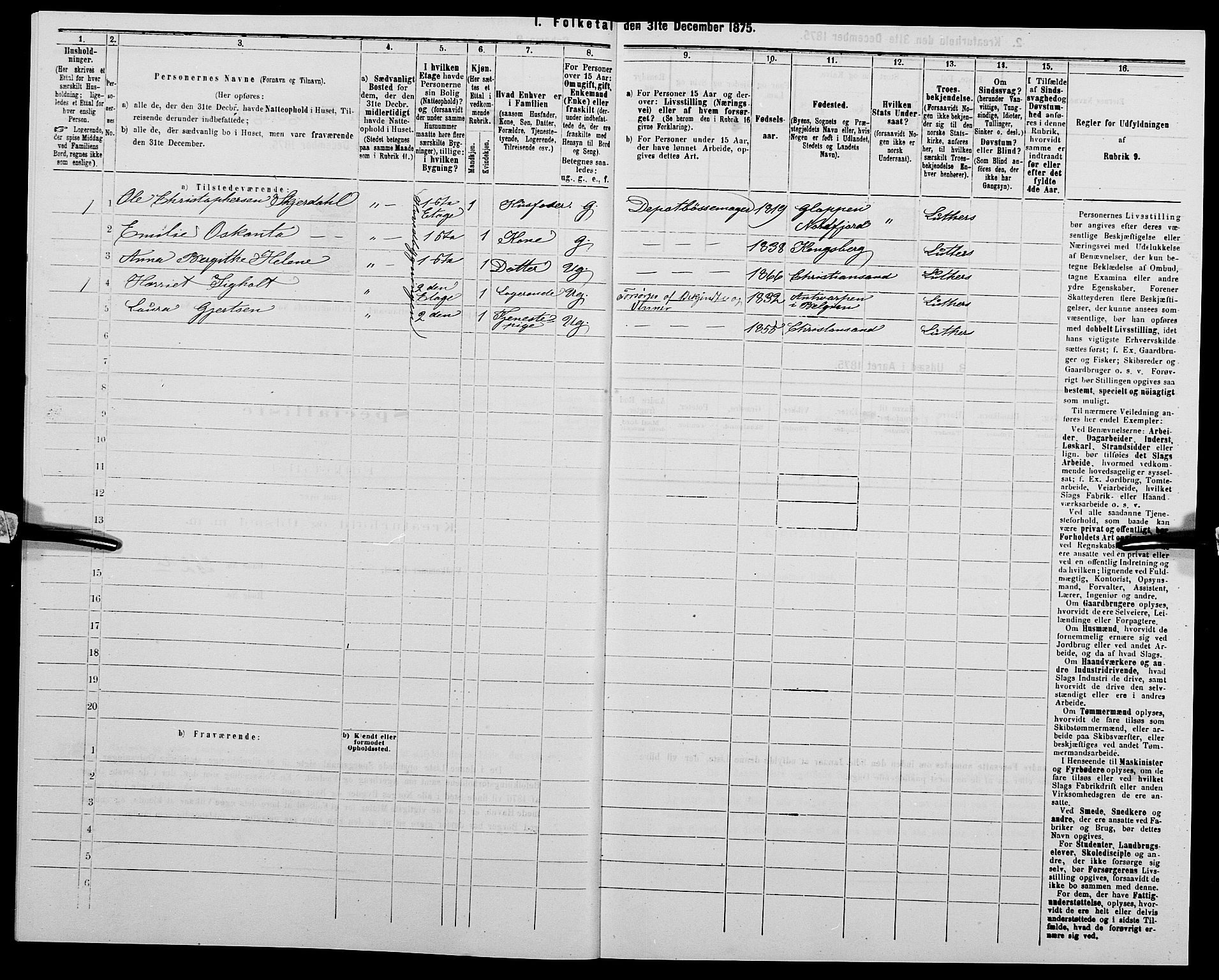 SAK, Folketelling 1875 for 1001P Kristiansand prestegjeld, 1875, s. 995