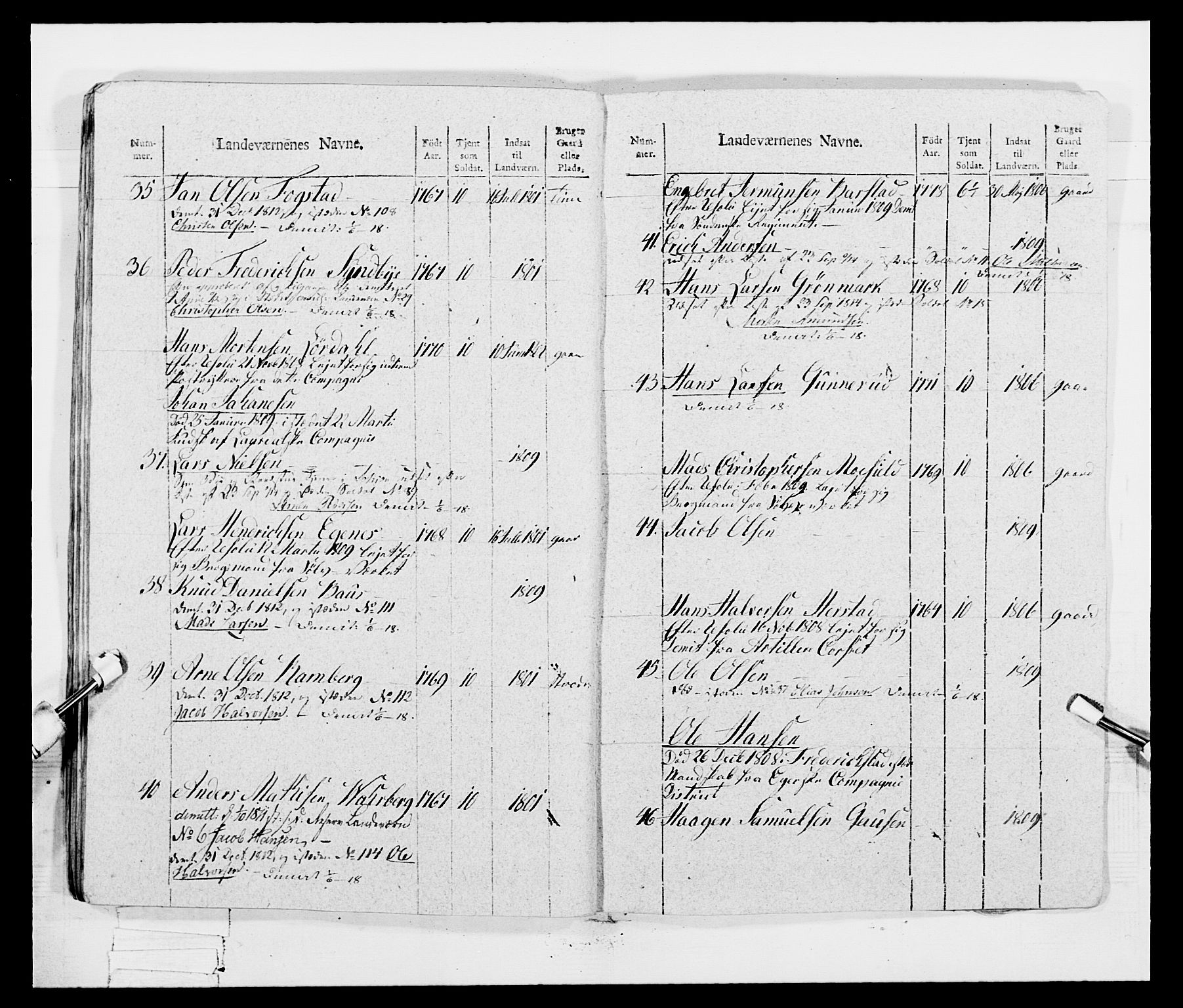 Generalitets- og kommissariatskollegiet, Det kongelige norske kommissariatskollegium, AV/RA-EA-5420/E/Eh/L0047: 2. Akershusiske nasjonale infanteriregiment, 1791-1810, s. 447