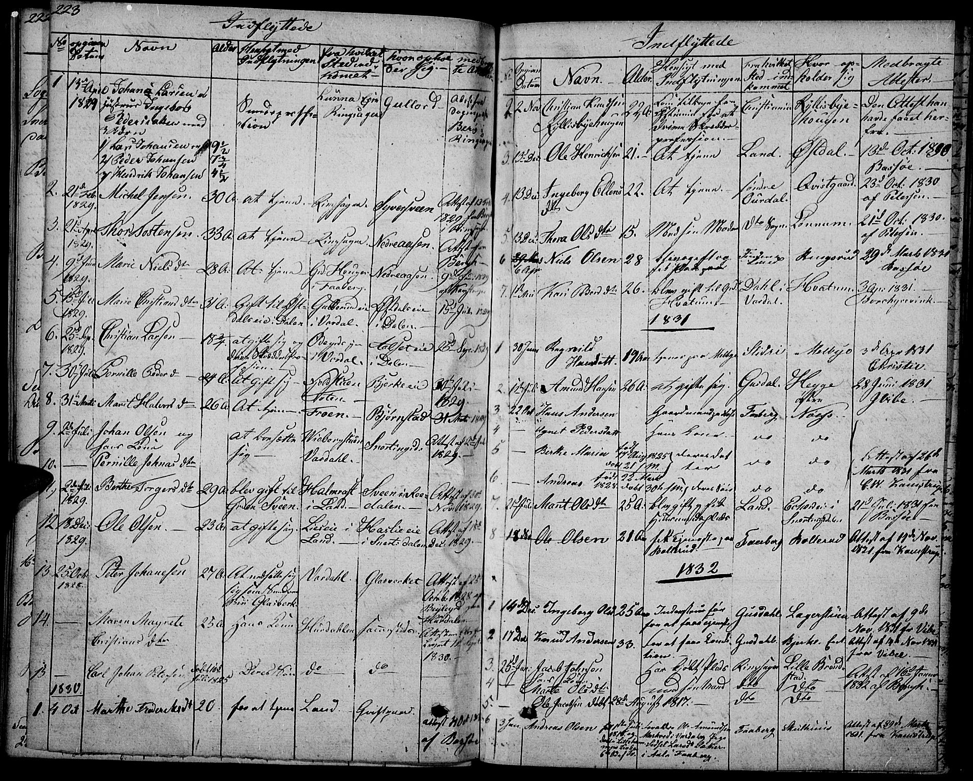Biri prestekontor, AV/SAH-PREST-096/H/Ha/Haa/L0004: Ministerialbok nr. 4, 1829-1842, s. 223