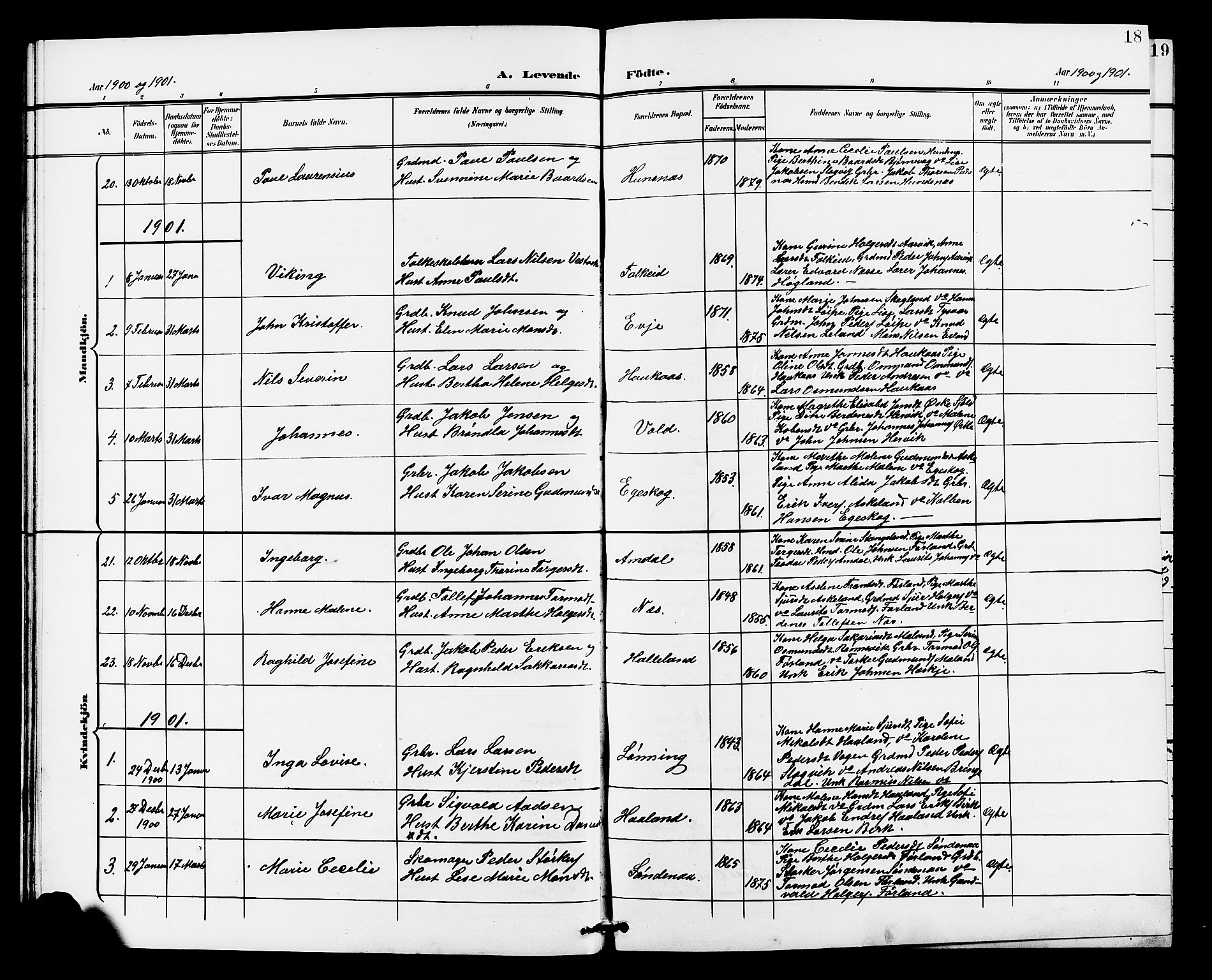 Tysvær sokneprestkontor, SAST/A -101864/H/Ha/Haa/L0008: Ministerialbok nr. A 8, 1897-1912, s. 18