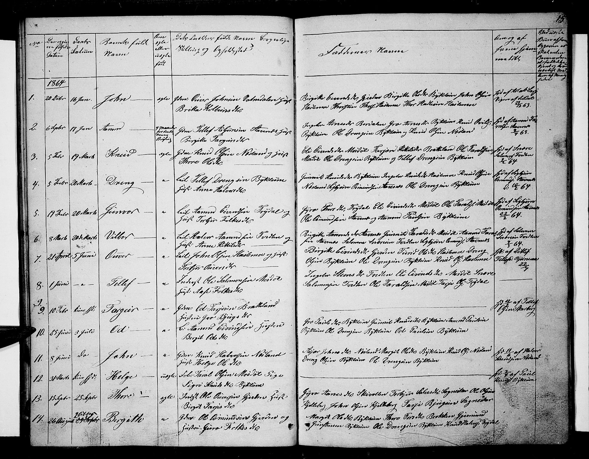 Valle sokneprestkontor, AV/SAK-1111-0044/F/Fb/Fba/L0001: Klokkerbok nr. B 1, 1851-1882, s. 15
