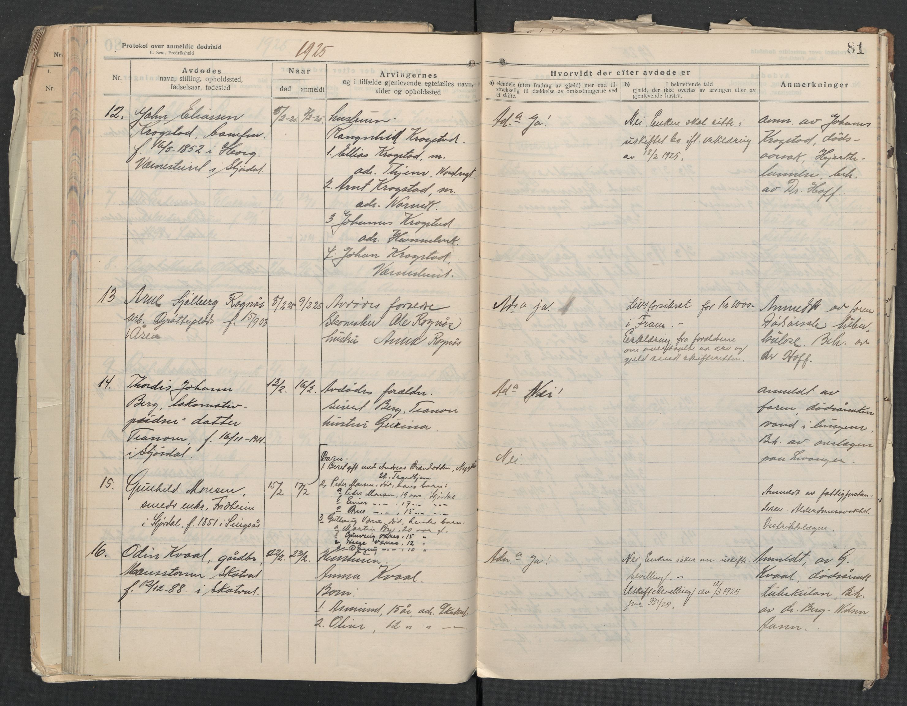 Nedre Stjørdal lensmannskontor, AV/SAT-A-1044/02/L0005: 2.01.05 Dødsfallsprotokoller, 1921-1928, s. 81