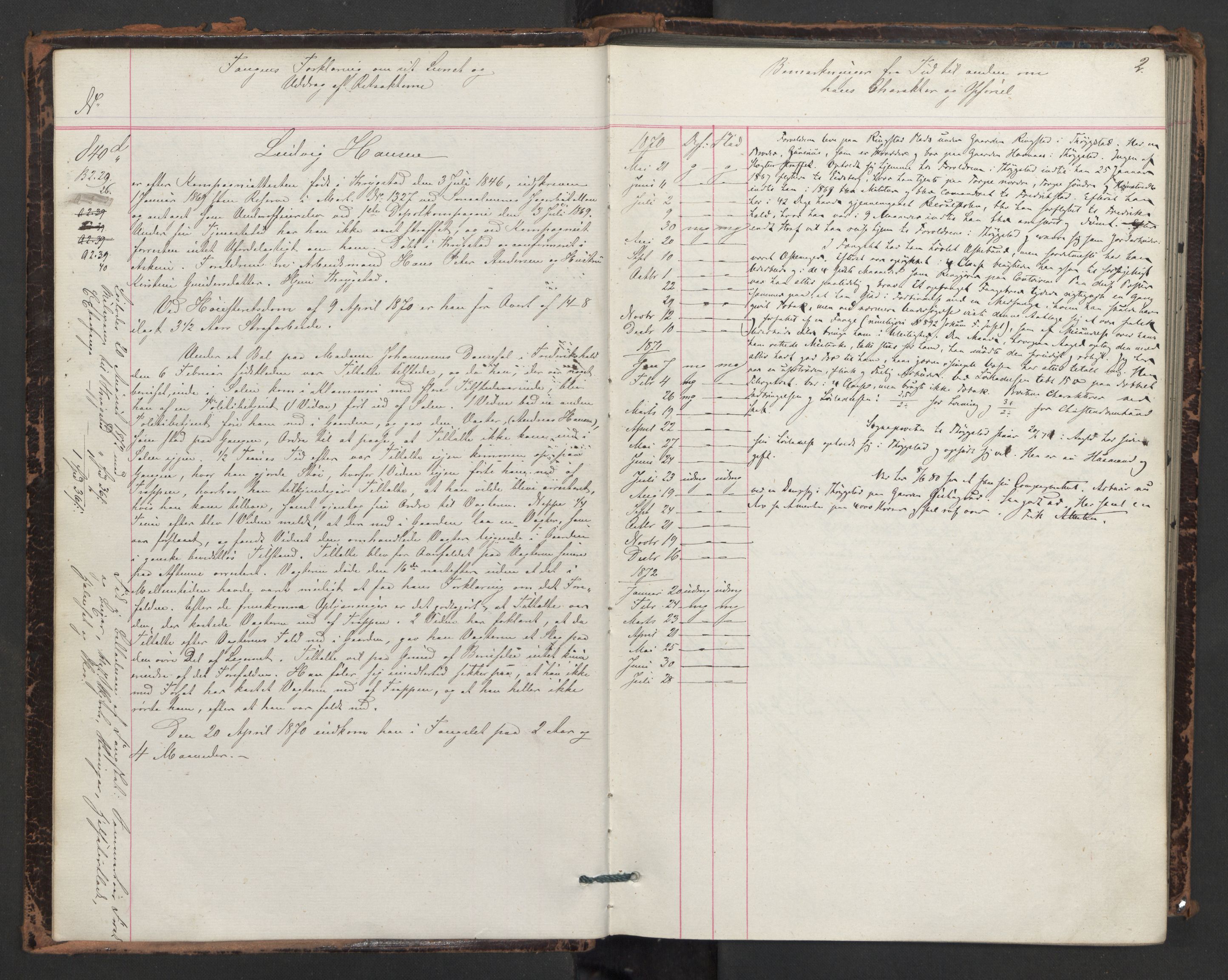 Botsfengslet, AV/RA-S-1539/D/Db/Dbb/L0013: 839d - 136e, 1870-1871, s. 2