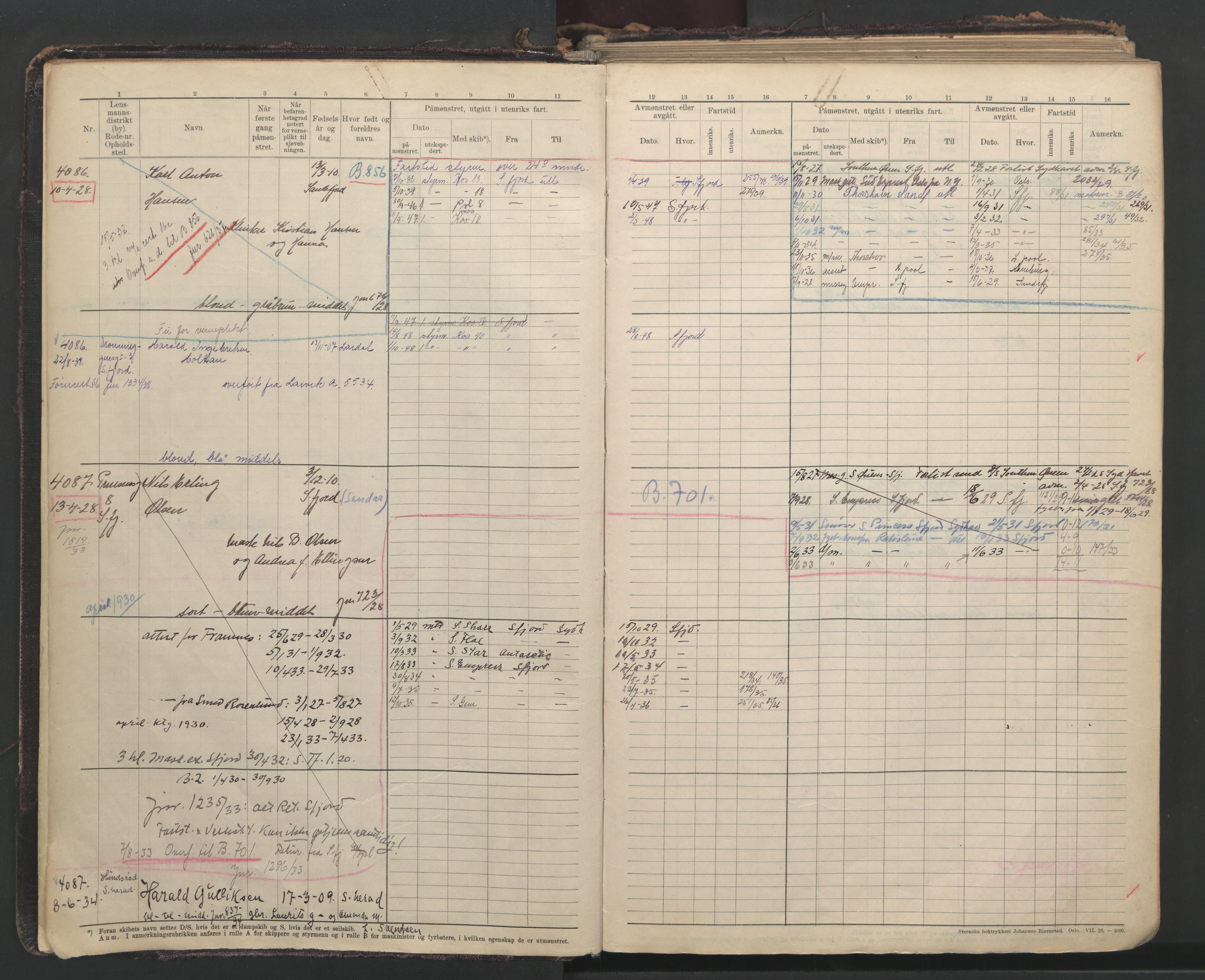 Sandefjord innrulleringskontor, AV/SAKO-A-788/F/Fb/L0012: Hovedrulle, 1928-1948, s. 1