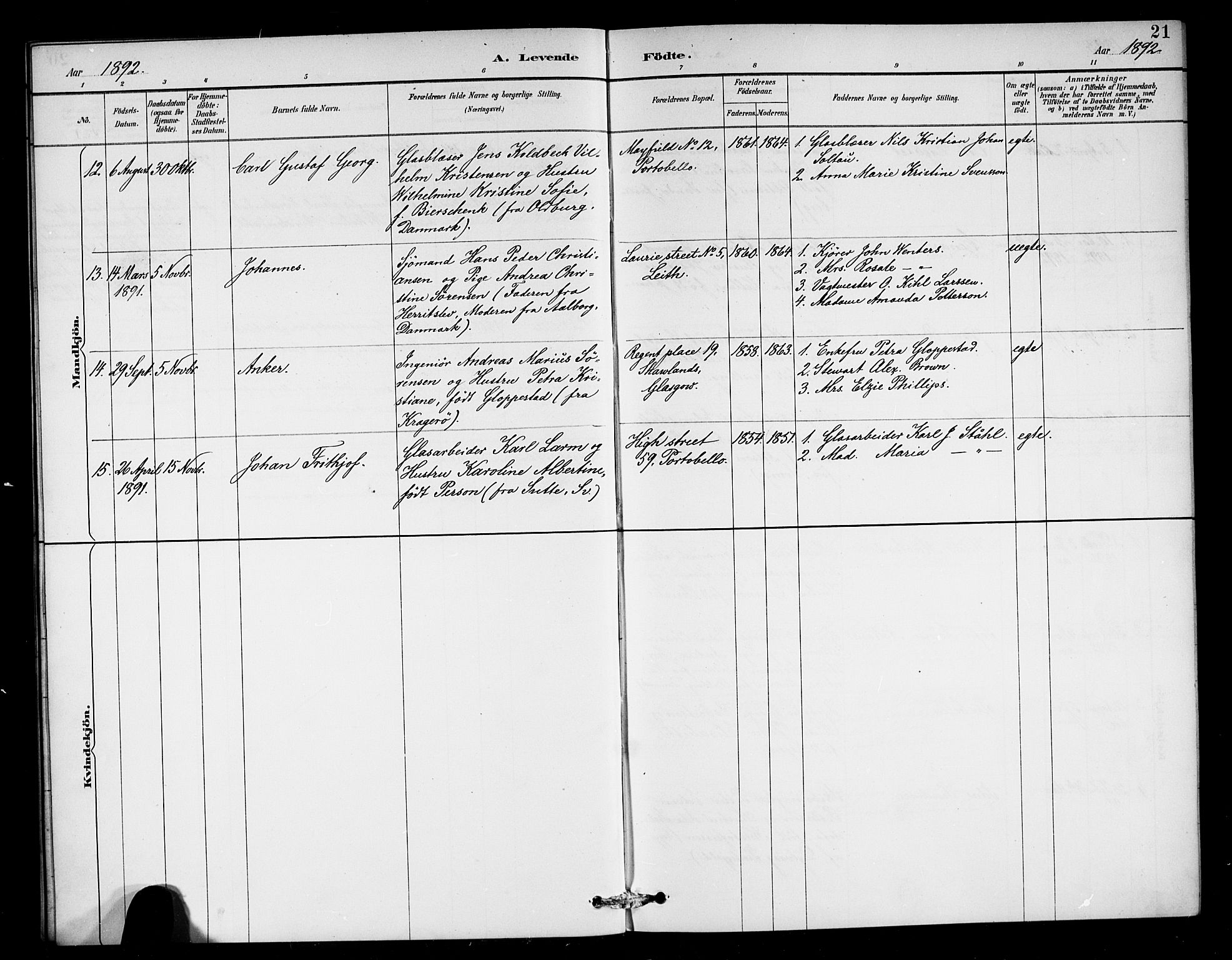 Den norske sjømannsmisjon i utlandet/Skotske havner (Leith, Glasgow), SAB/SAB/PA-0100/H/Ha/Haa/L0003: Ministerialbok nr. A 3, 1887-1898, s. 21