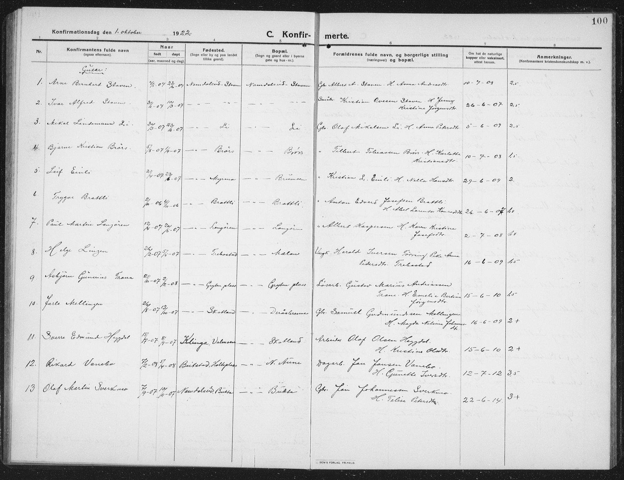 Ministerialprotokoller, klokkerbøker og fødselsregistre - Nord-Trøndelag, SAT/A-1458/742/L0413: Klokkerbok nr. 742C04, 1911-1938, s. 100