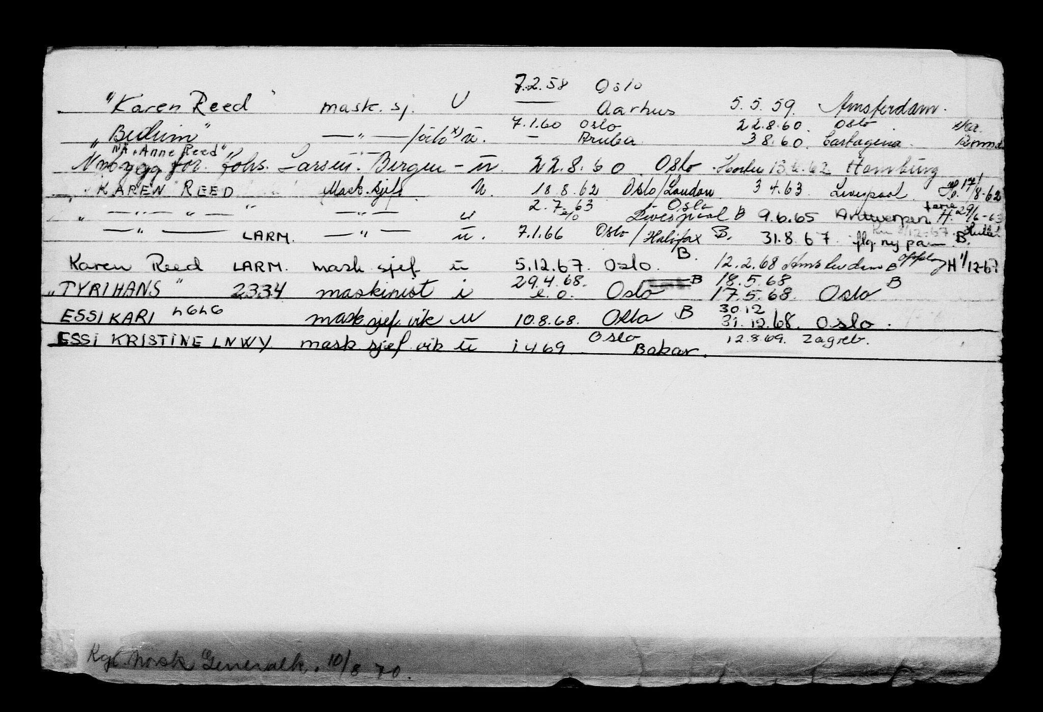 Direktoratet for sjømenn, AV/RA-S-3545/G/Gb/L0074: Hovedkort, 1907, s. 16