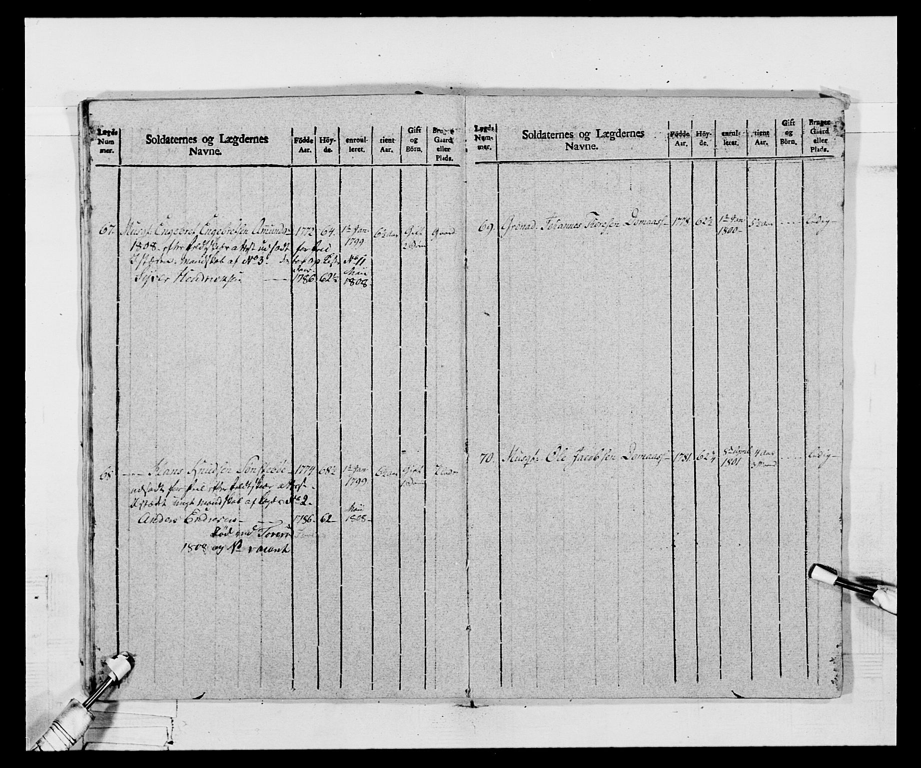 Generalitets- og kommissariatskollegiet, Det kongelige norske kommissariatskollegium, AV/RA-EA-5420/E/Eh/L0068: Opplandske nasjonale infanteriregiment, 1802-1805, s. 409