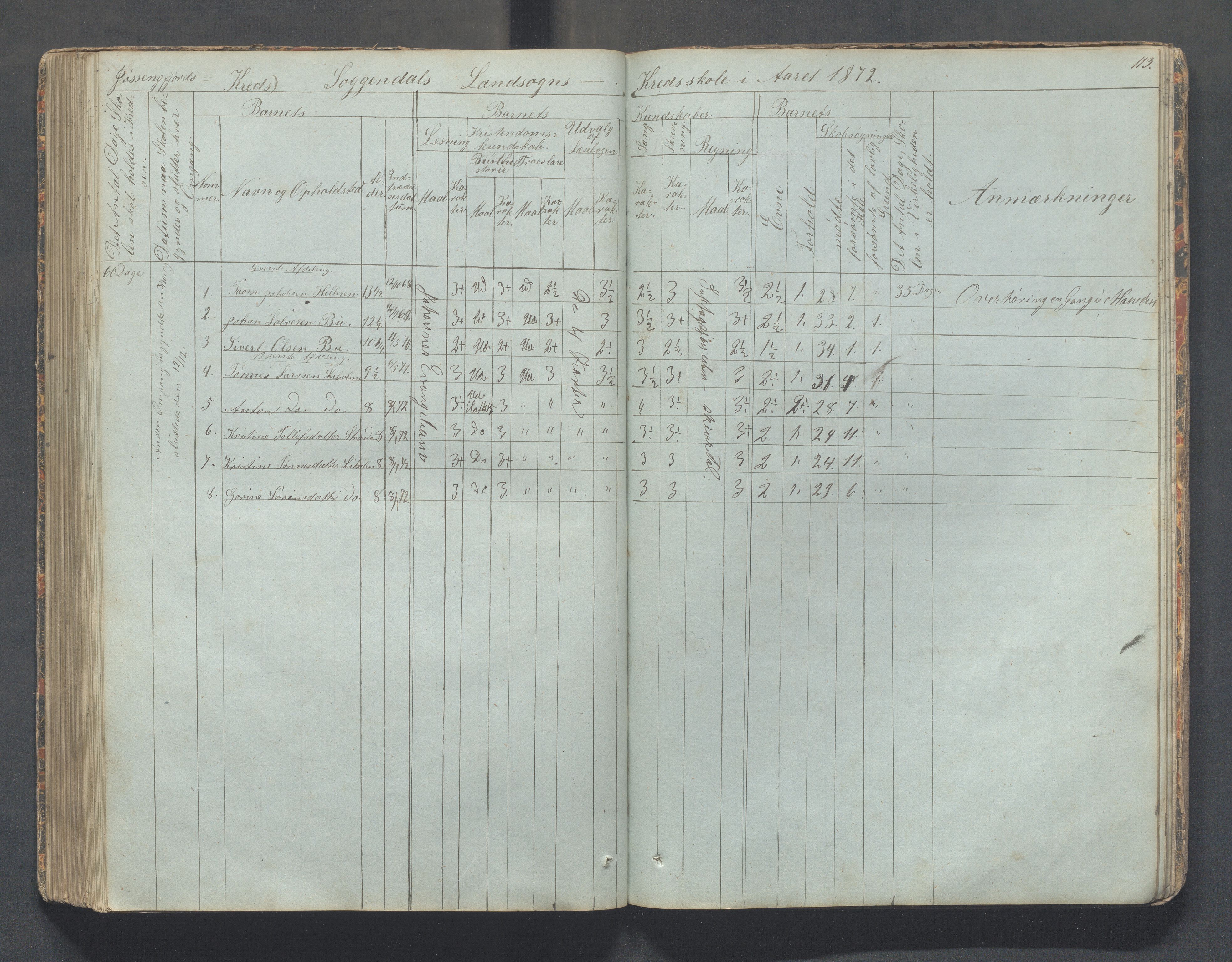 Sokndal kommune- Skolestyret/Skolekontoret, IKAR/K-101142/H/L0006: Skoleprotokoll - Rekefjords skoledistrikt, 1850-1875, s. 113