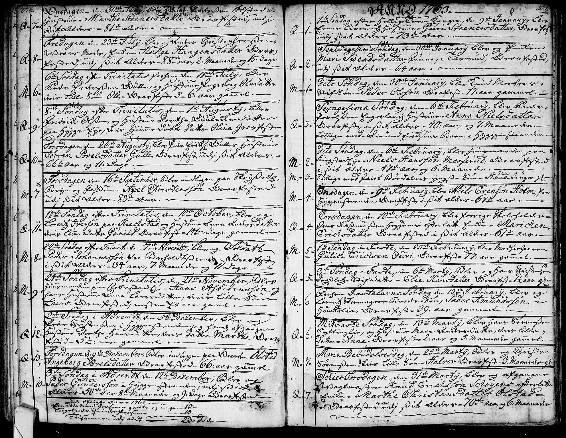 Røyken kirkebøker, SAKO/A-241/G/Ga/L0001: Klokkerbok nr. 1, 1740-1768, s. 376-377