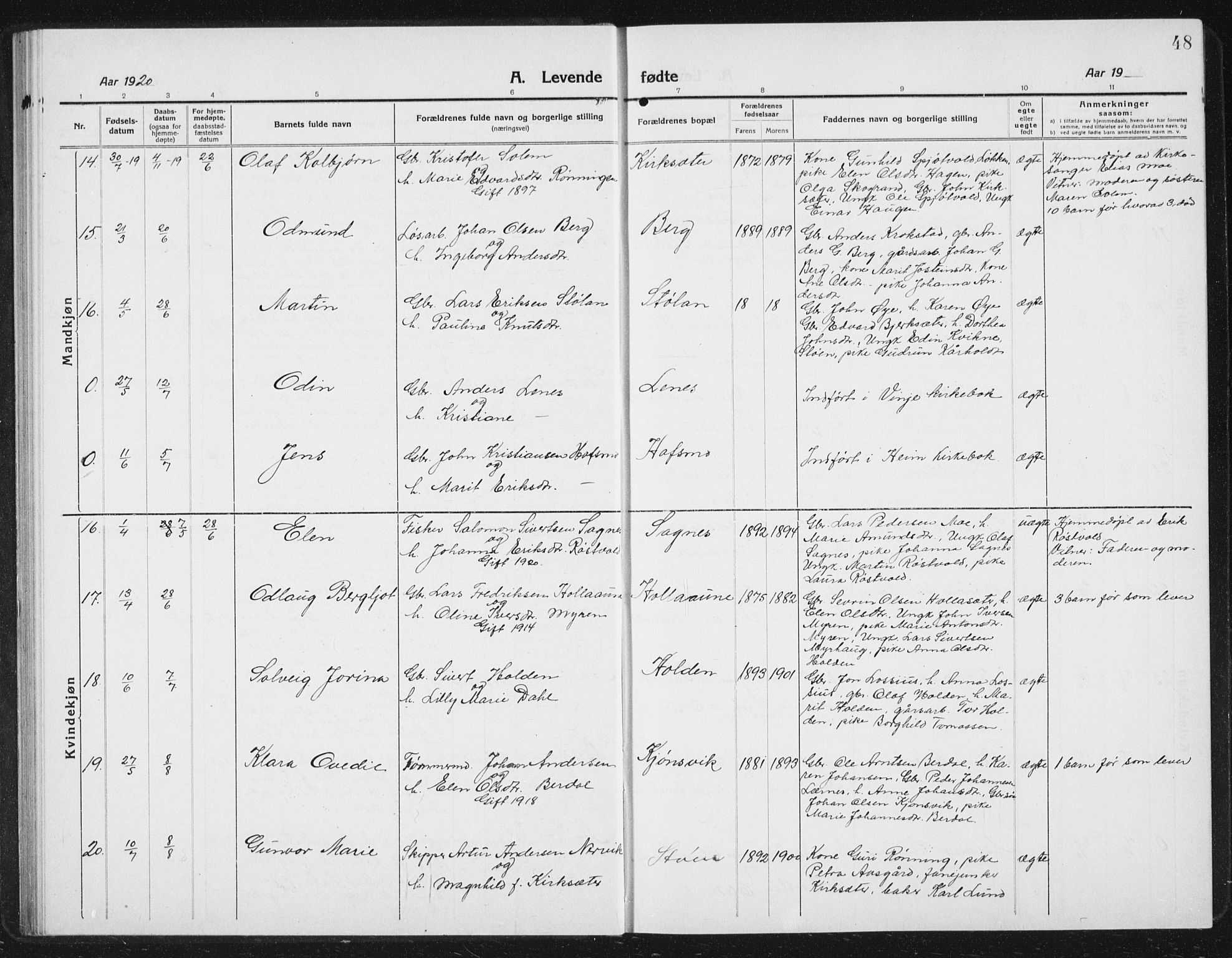 Ministerialprotokoller, klokkerbøker og fødselsregistre - Sør-Trøndelag, AV/SAT-A-1456/630/L0506: Klokkerbok nr. 630C04, 1914-1933, s. 48