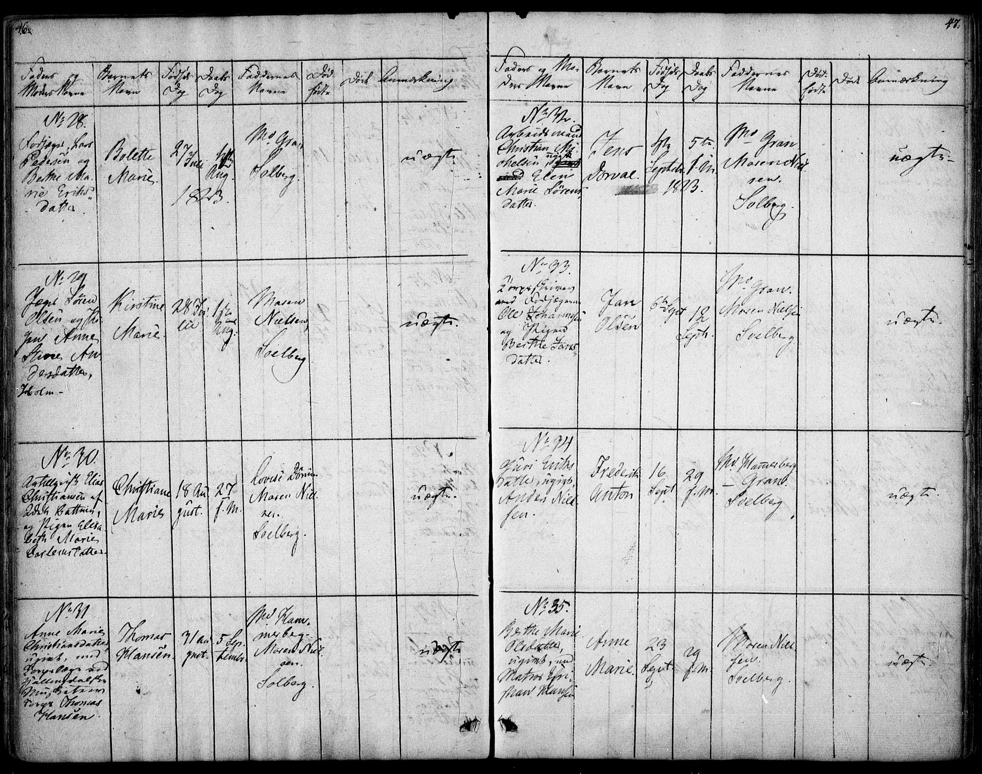 Rikshospitalet prestekontor Kirkebøker, AV/SAO-A-10309b/F/L0001: Ministerialbok nr. 1, 1818-1832, s. 46-47