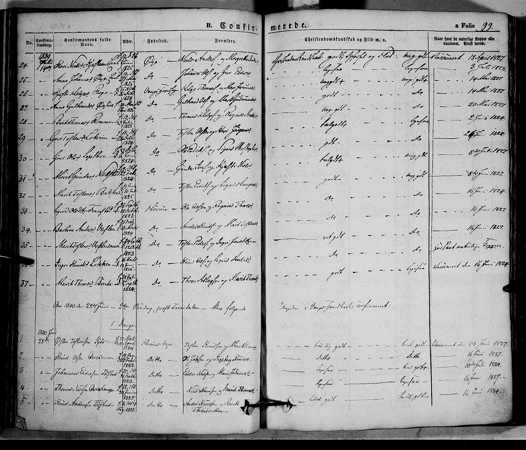 Vang prestekontor, Valdres, AV/SAH-PREST-140/H/Ha/L0005: Ministerialbok nr. 5, 1831-1845, s. 99