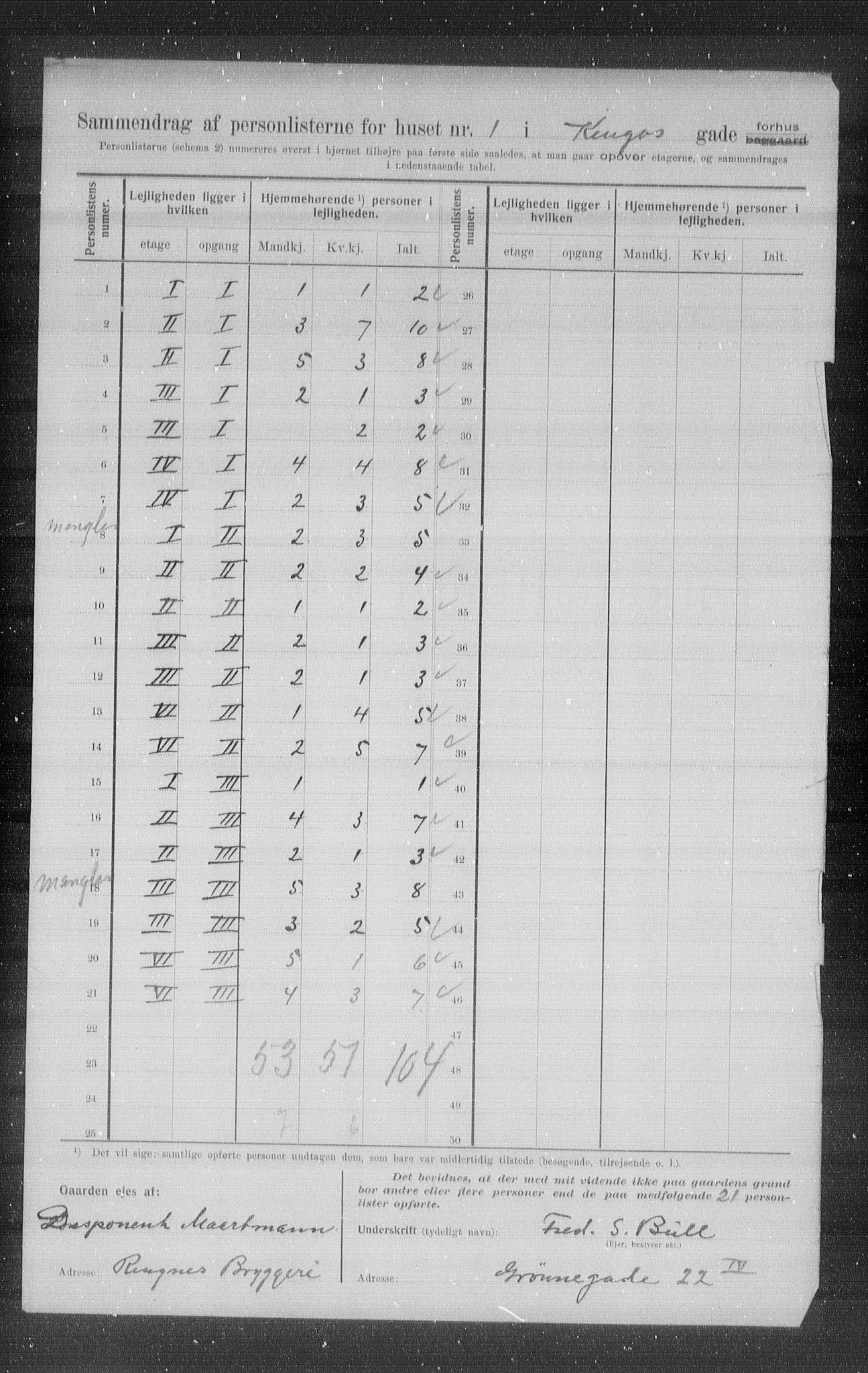 OBA, Kommunal folketelling 1.2.1907 for Kristiania kjøpstad, 1907, s. 25227