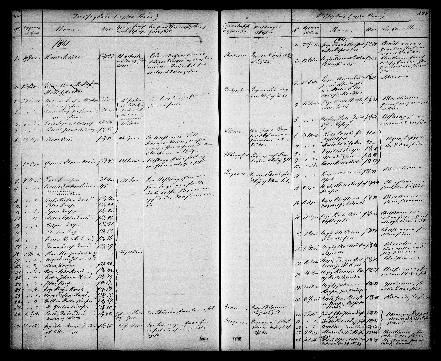 Sørum prestekontor Kirkebøker, SAO/A-10303/F/Fa/L0005: Ministerialbok nr. I 5, 1846-1863, s. 293