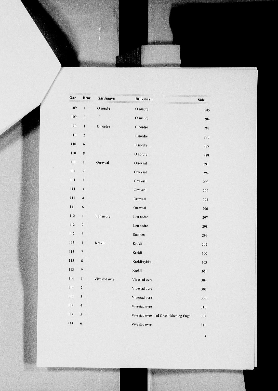 Mellom Jarlsberg sorenskriveri, SAKO/A-132/G/Gb/Gbc/L0001b: Panteregister nr. III 1b