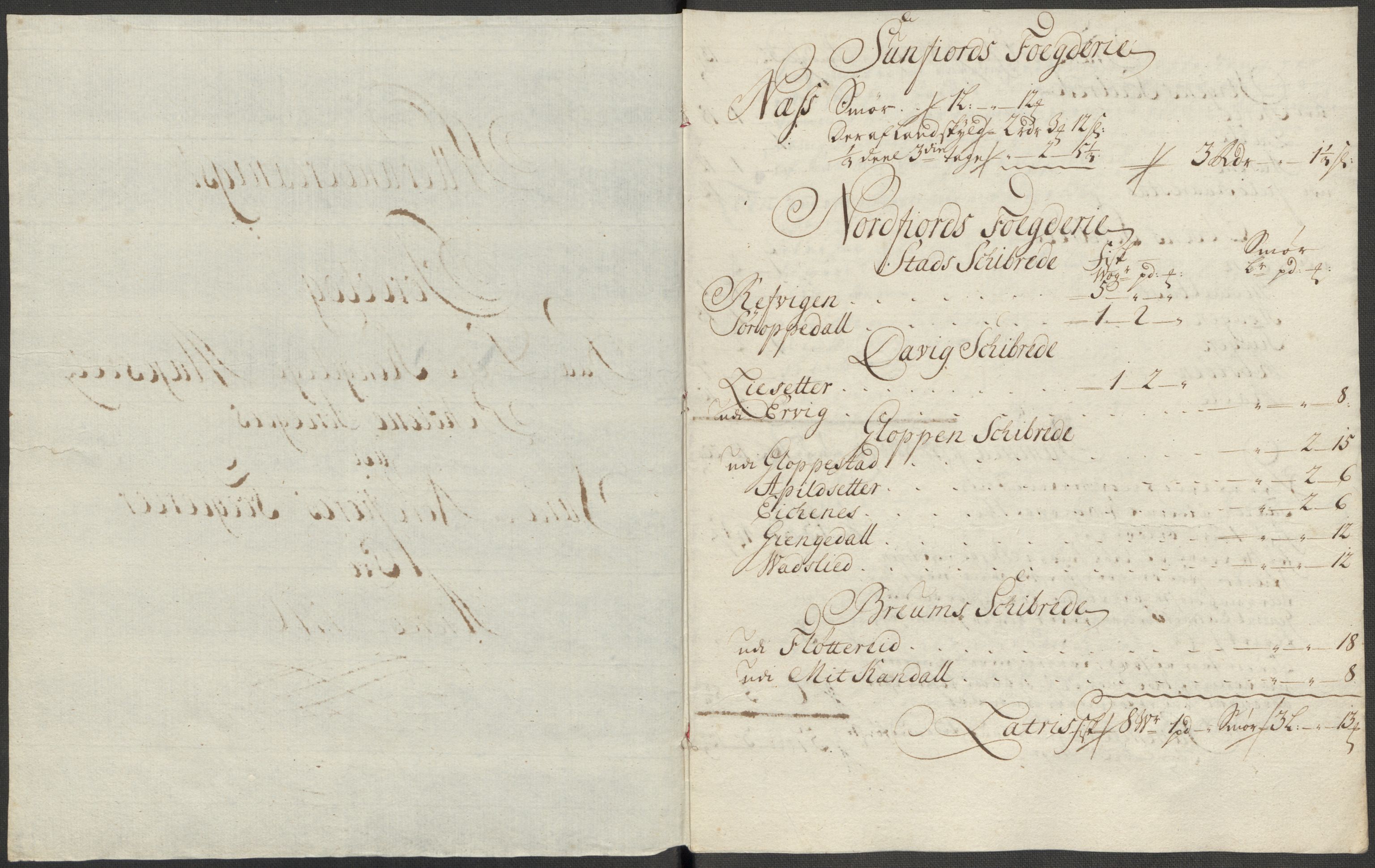 Rentekammeret inntil 1814, Reviderte regnskaper, Fogderegnskap, RA/EA-4092/R53/L3440: Fogderegnskap Sunn- og Nordfjord, 1716, s. 53