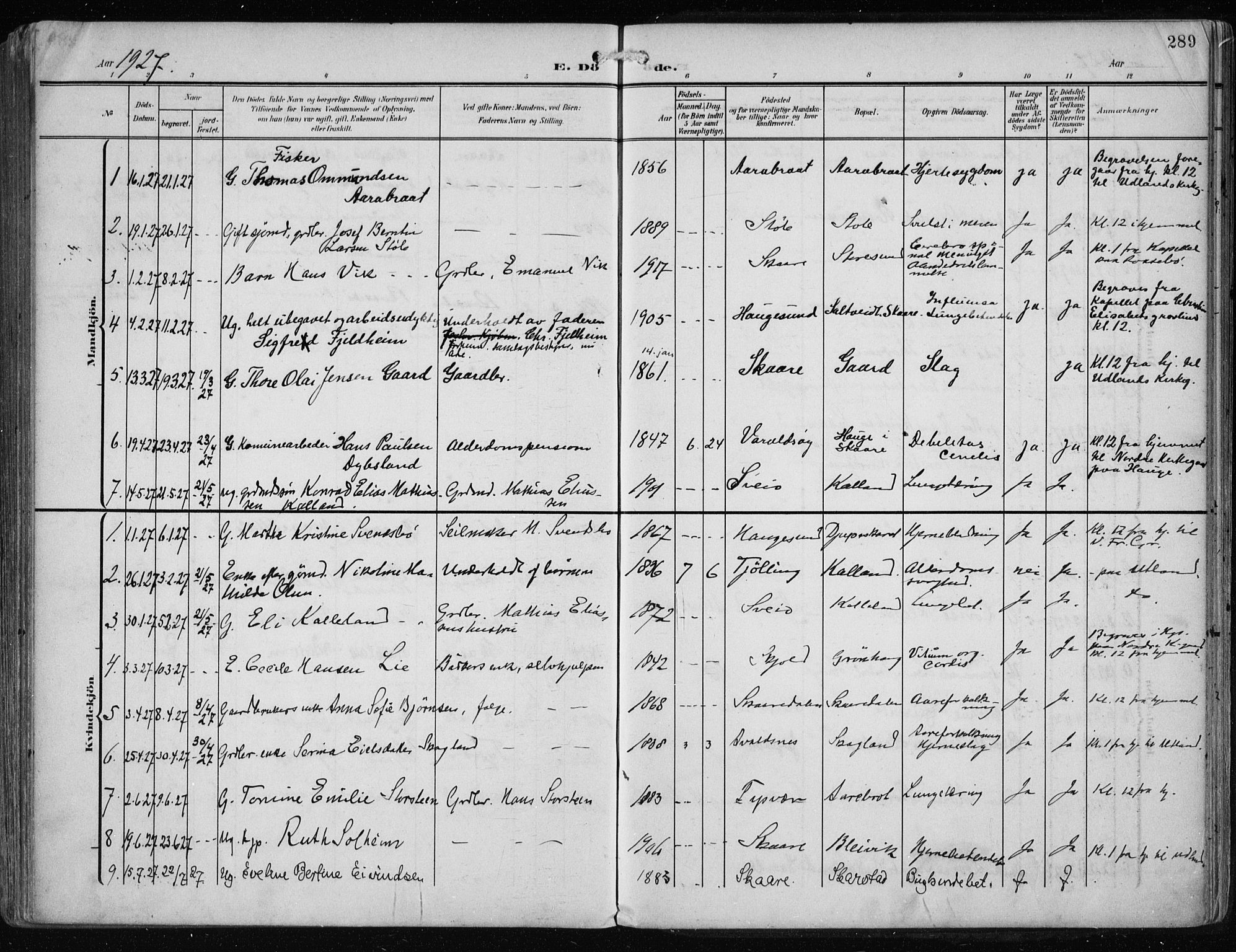 Haugesund sokneprestkontor, AV/SAST-A -101863/H/Ha/Haa/L0010: Ministerialbok nr. A 10, 1909-1935, s. 289