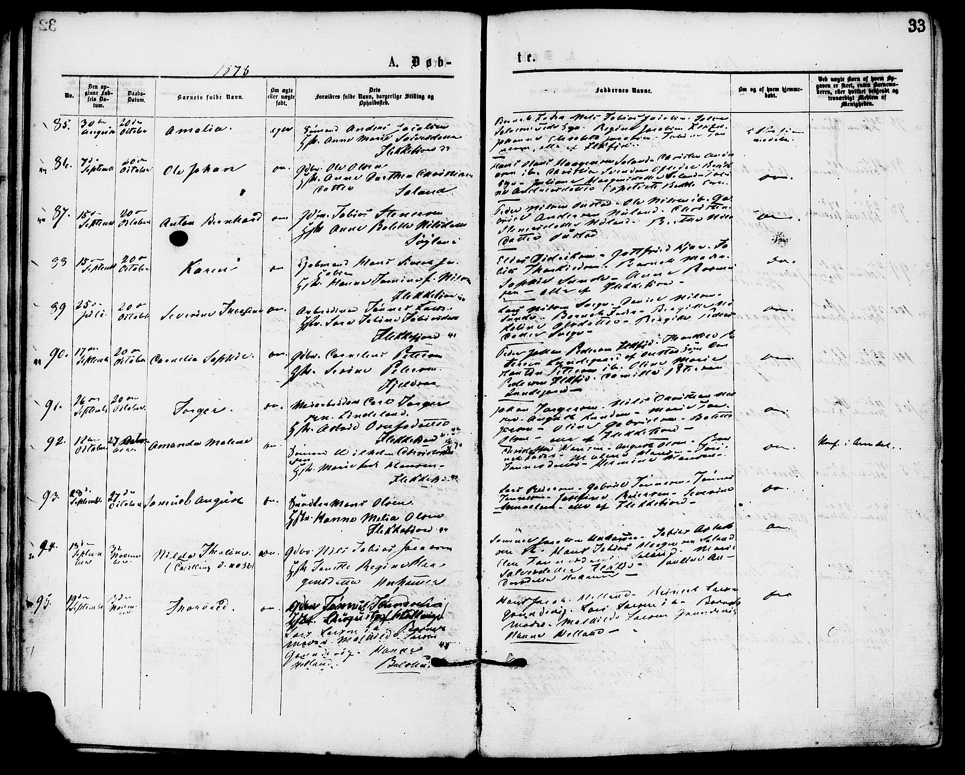 Flekkefjord sokneprestkontor, AV/SAK-1111-0012/F/Fa/Fac/L0007: Ministerialbok nr. A 7, 1875-1885, s. 33