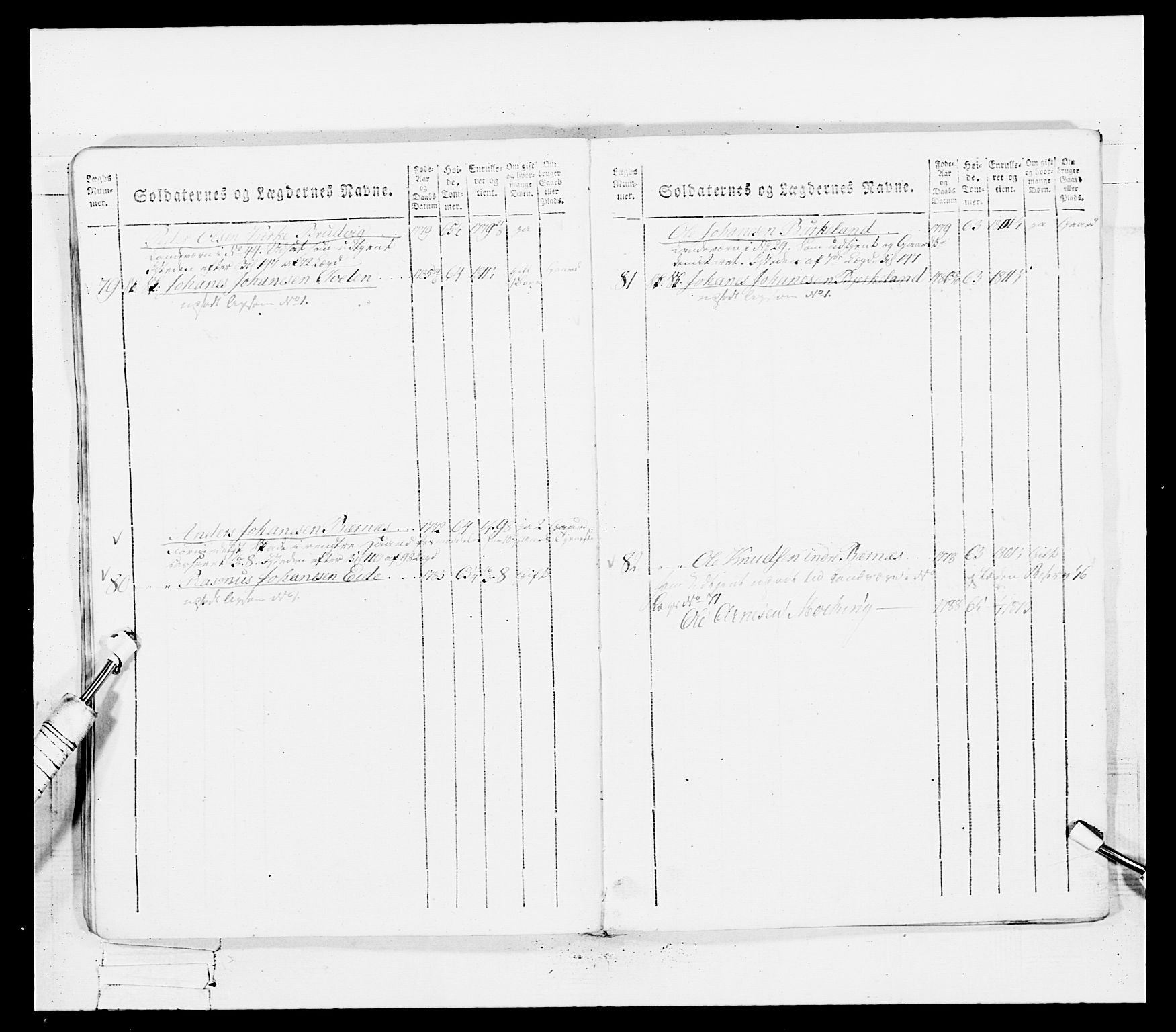 Generalitets- og kommissariatskollegiet, Det kongelige norske kommissariatskollegium, AV/RA-EA-5420/E/Eh/L0100: Bergenhusiske skarpskytterbataljon, 1812, s. 259