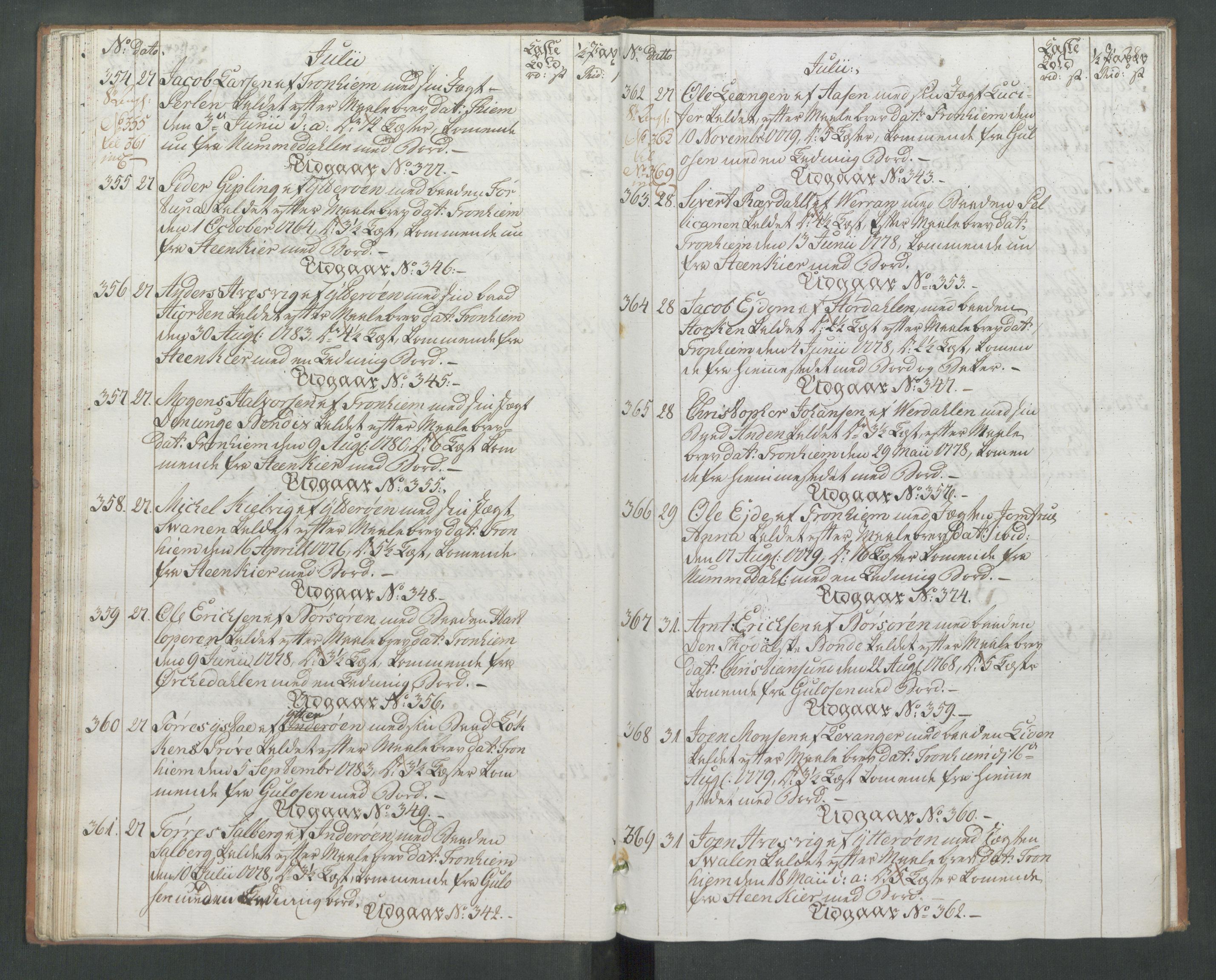 Generaltollkammeret, tollregnskaper, AV/RA-EA-5490/R33/L0172/0001: Tollregnskaper Trondheim A / Tollbok Ilen, 1786, s. 27b-28a