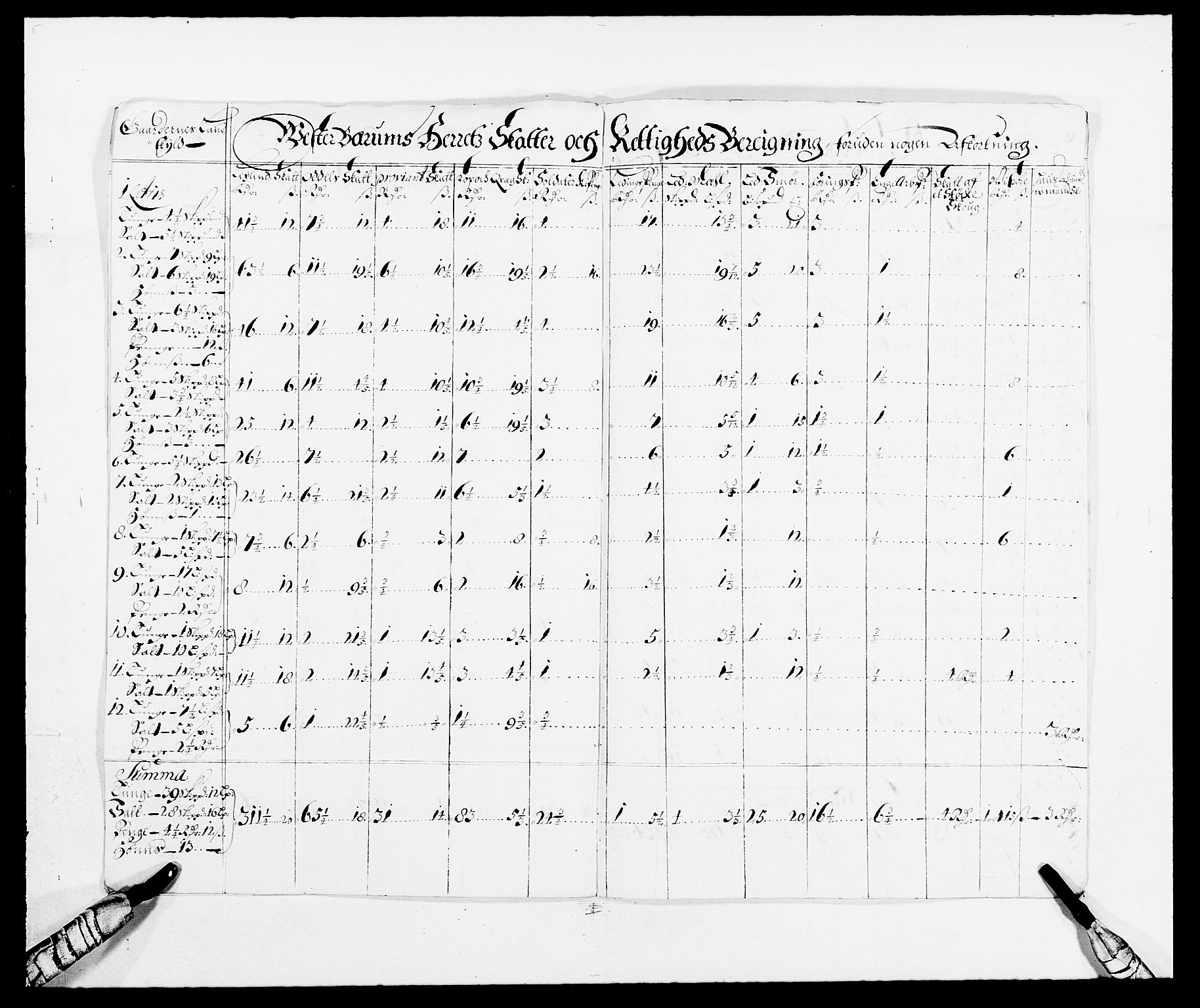 Rentekammeret inntil 1814, Reviderte regnskaper, Fogderegnskap, AV/RA-EA-4092/R08/L0422: Fogderegnskap Aker, 1684-1686, s. 82