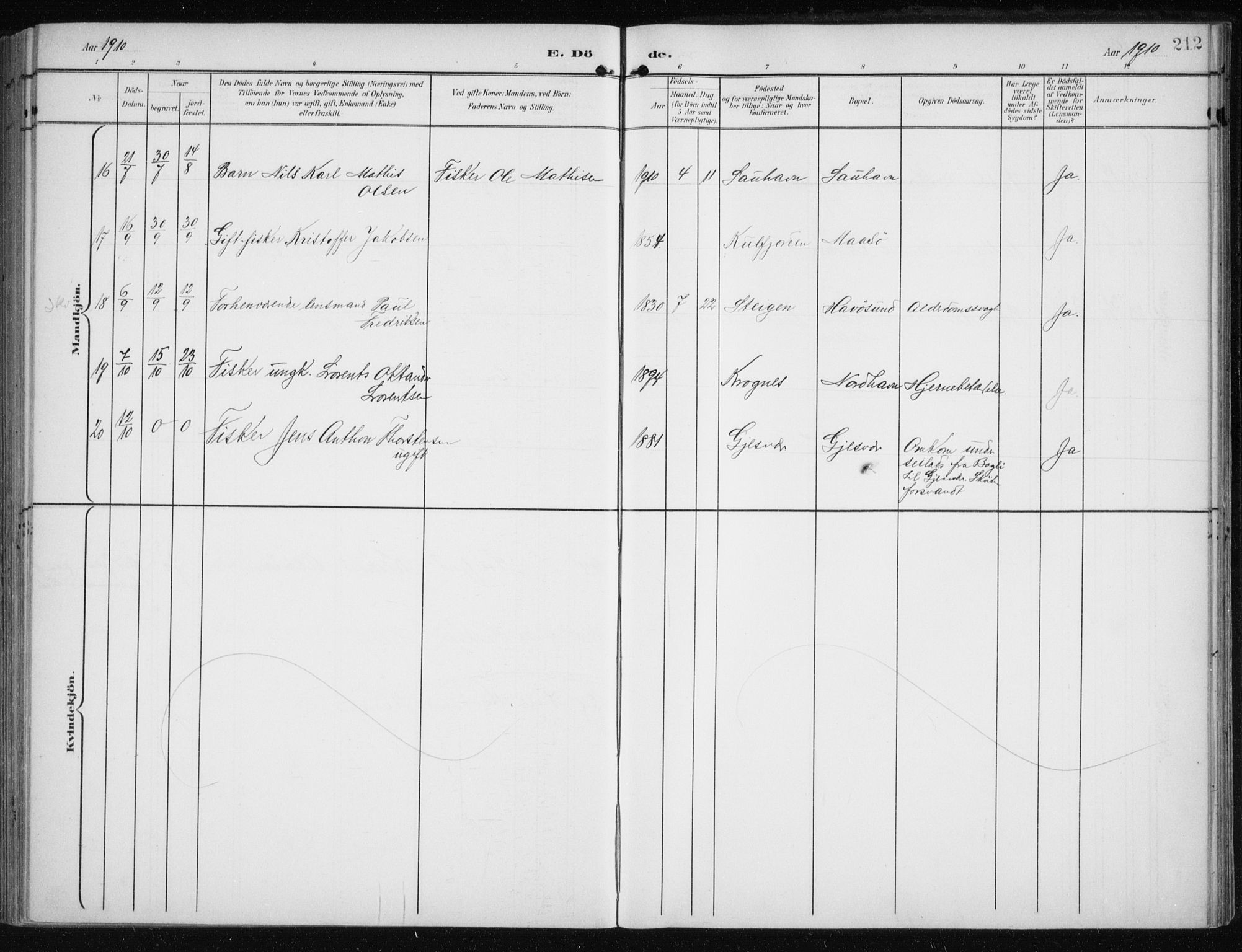 Måsøy sokneprestkontor, AV/SATØ-S-1348/H/Ha/L0009kirke: Ministerialbok nr. 9, 1903-1914, s. 212