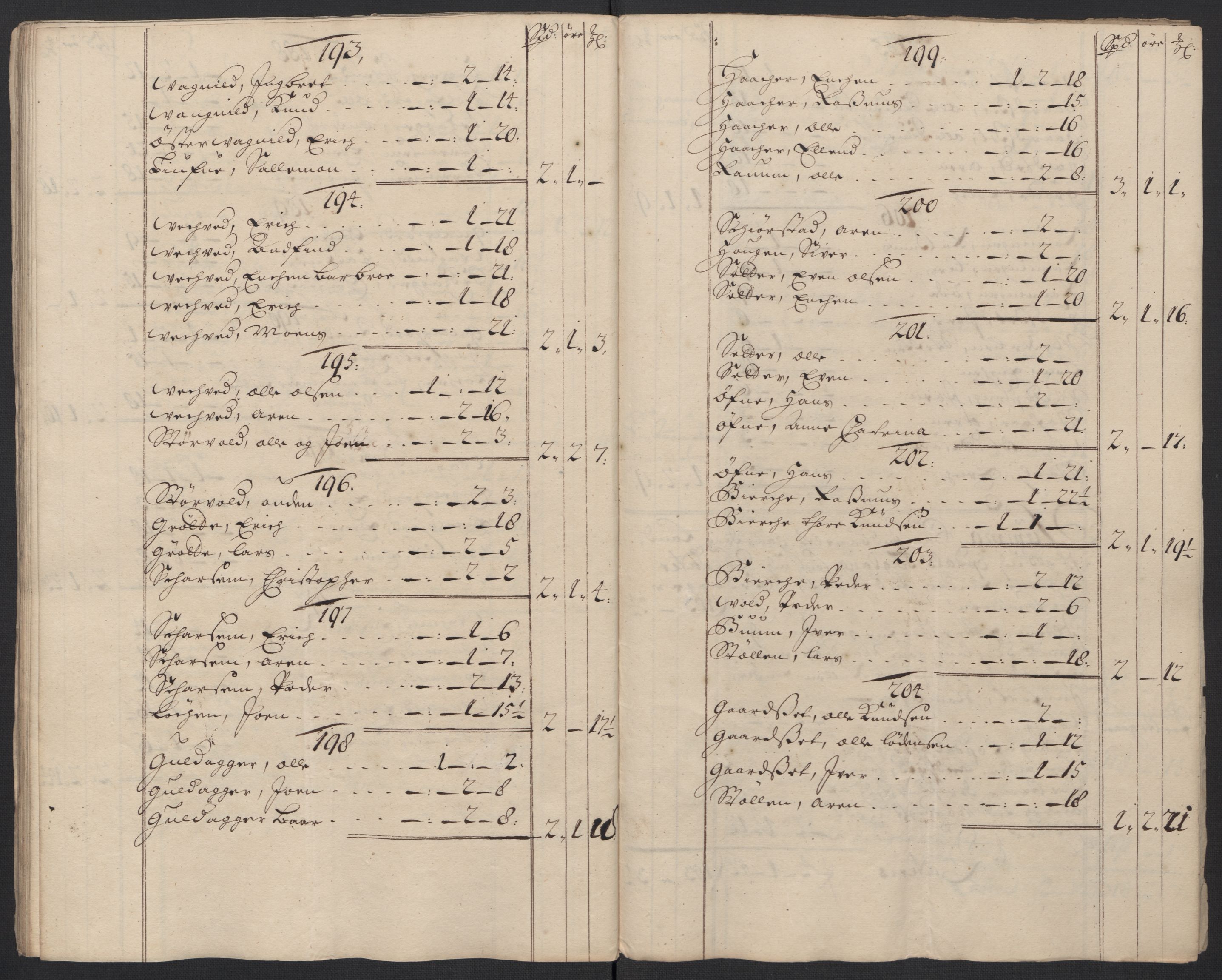 Rentekammeret inntil 1814, Reviderte regnskaper, Fogderegnskap, AV/RA-EA-4092/R60/L3958: Fogderegnskap Orkdal og Gauldal, 1708, s. 175