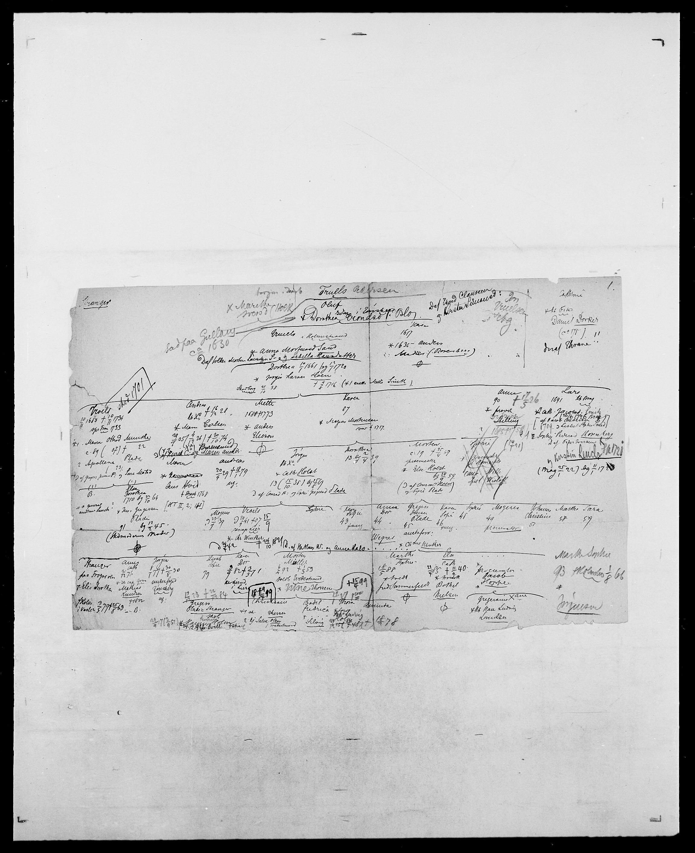 Delgobe, Charles Antoine - samling, AV/SAO-PAO-0038/D/Da/L0037: Steen, Sthen, Stein - Svare, Svanige, Svanne, se også Svanning og Schwane, s. 575
