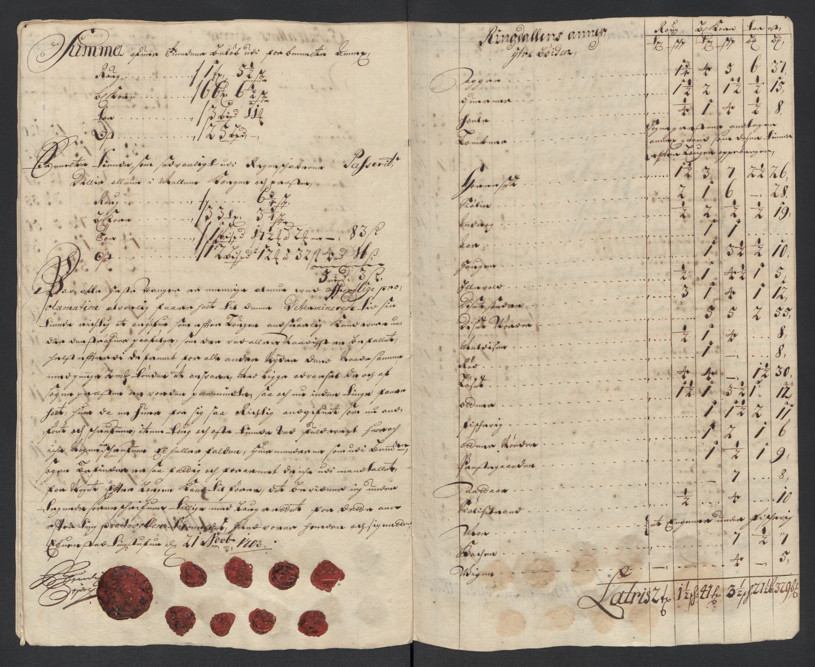 Rentekammeret inntil 1814, Reviderte regnskaper, Fogderegnskap, AV/RA-EA-4092/R13/L0841: Fogderegnskap Solør, Odal og Østerdal, 1703, s. 99