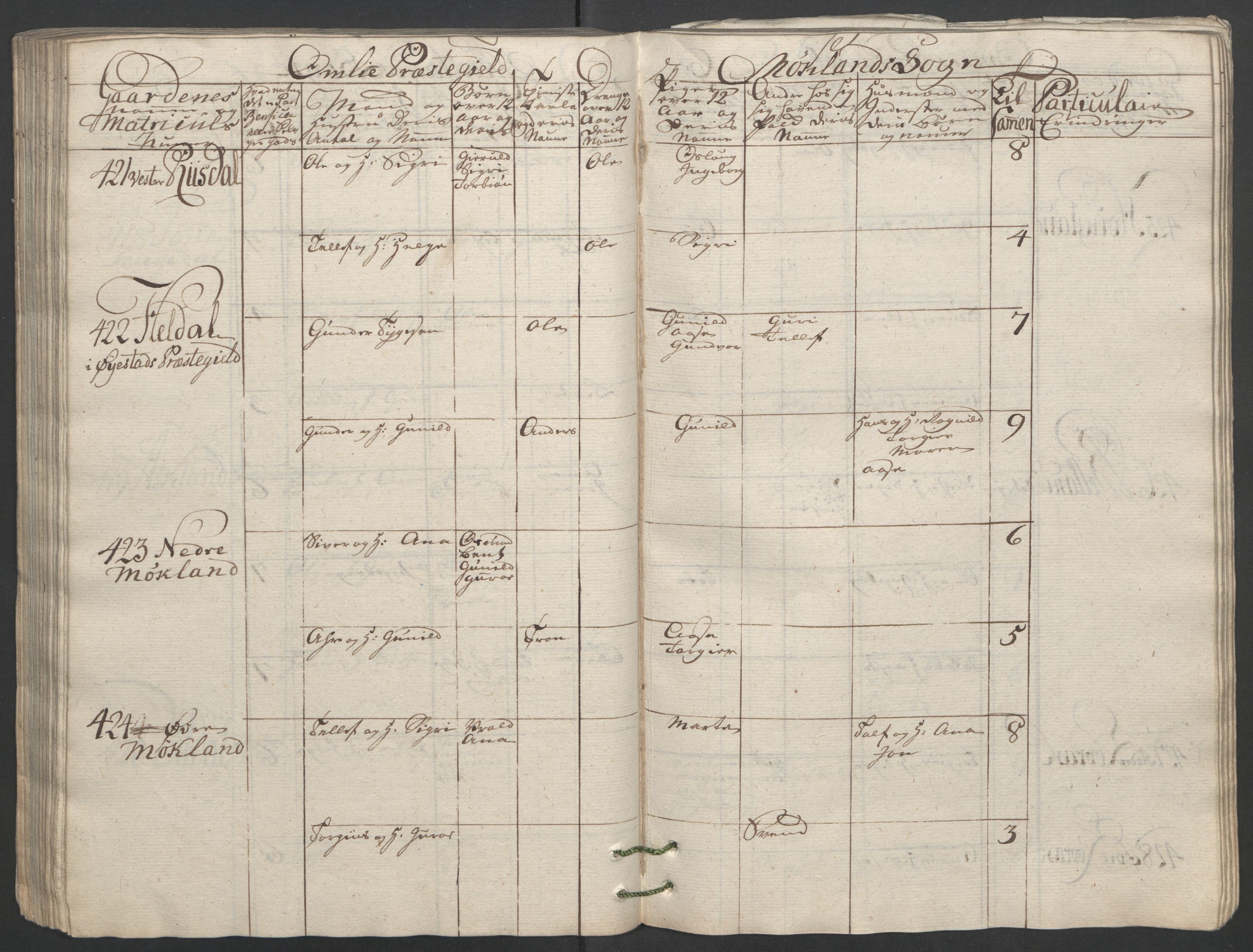 Rentekammeret inntil 1814, Reviderte regnskaper, Fogderegnskap, RA/EA-4092/R40/L2517: Ekstraskatten Råbyggelag, 1762-1763, s. 142