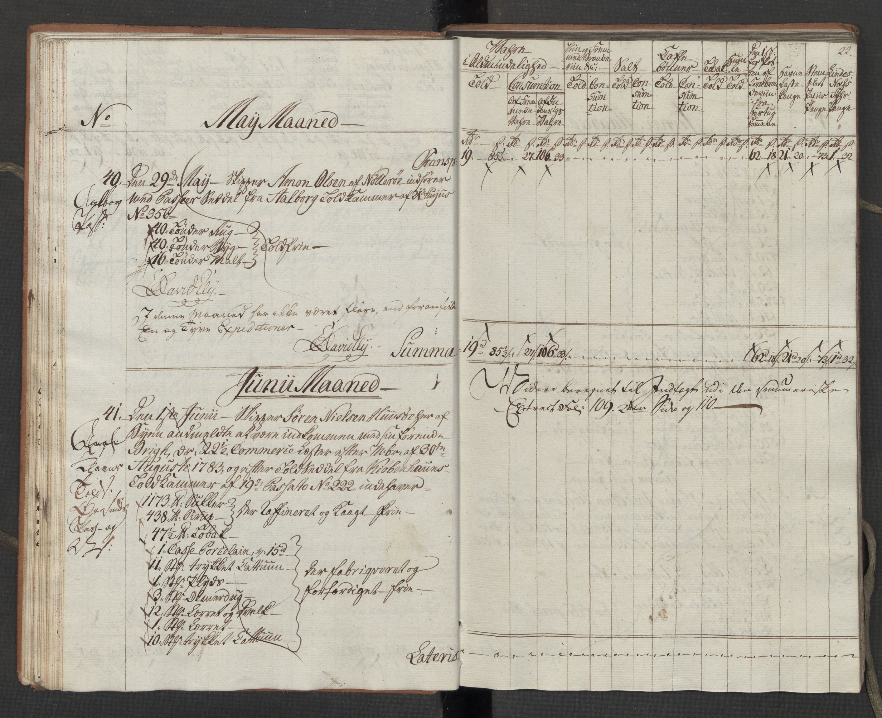 Generaltollkammeret, tollregnskaper, RA/EA-5490/R10/L0054/0001: Tollregnskaper Tønsberg / Inngående tollbok, 1790-1792, s. 21b-22a