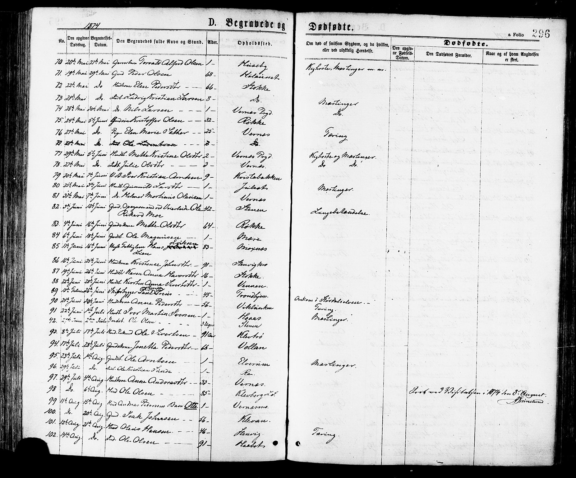 Ministerialprotokoller, klokkerbøker og fødselsregistre - Nord-Trøndelag, SAT/A-1458/709/L0076: Ministerialbok nr. 709A16, 1871-1879, s. 296